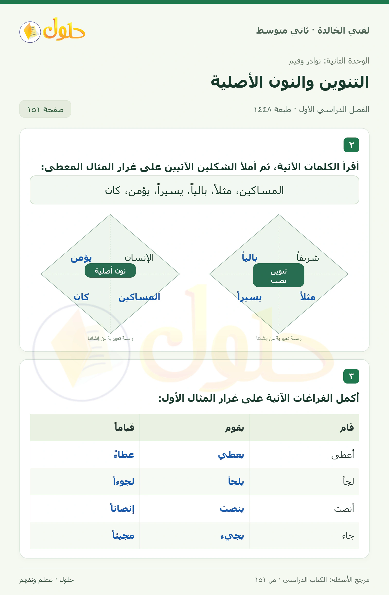 حل لغتي الخالدة للصف الثاني المتوسط صفحة 151