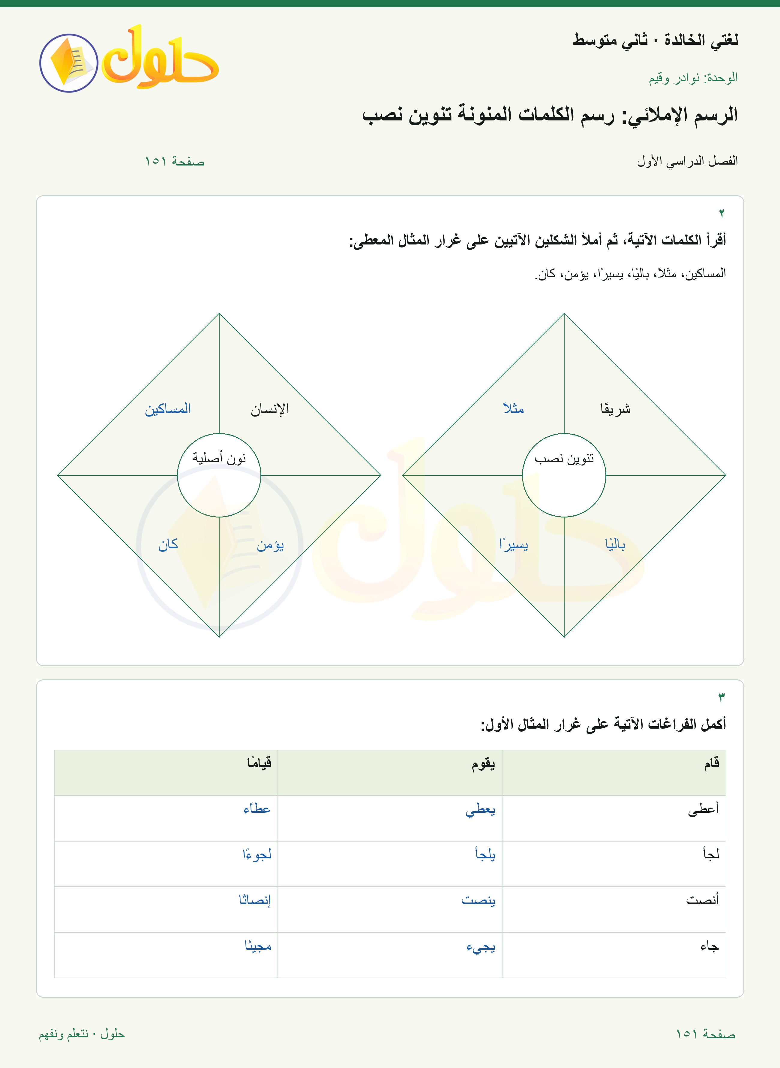 حل لغتي الخالدة للصف الثاني المتوسط صفحة 151