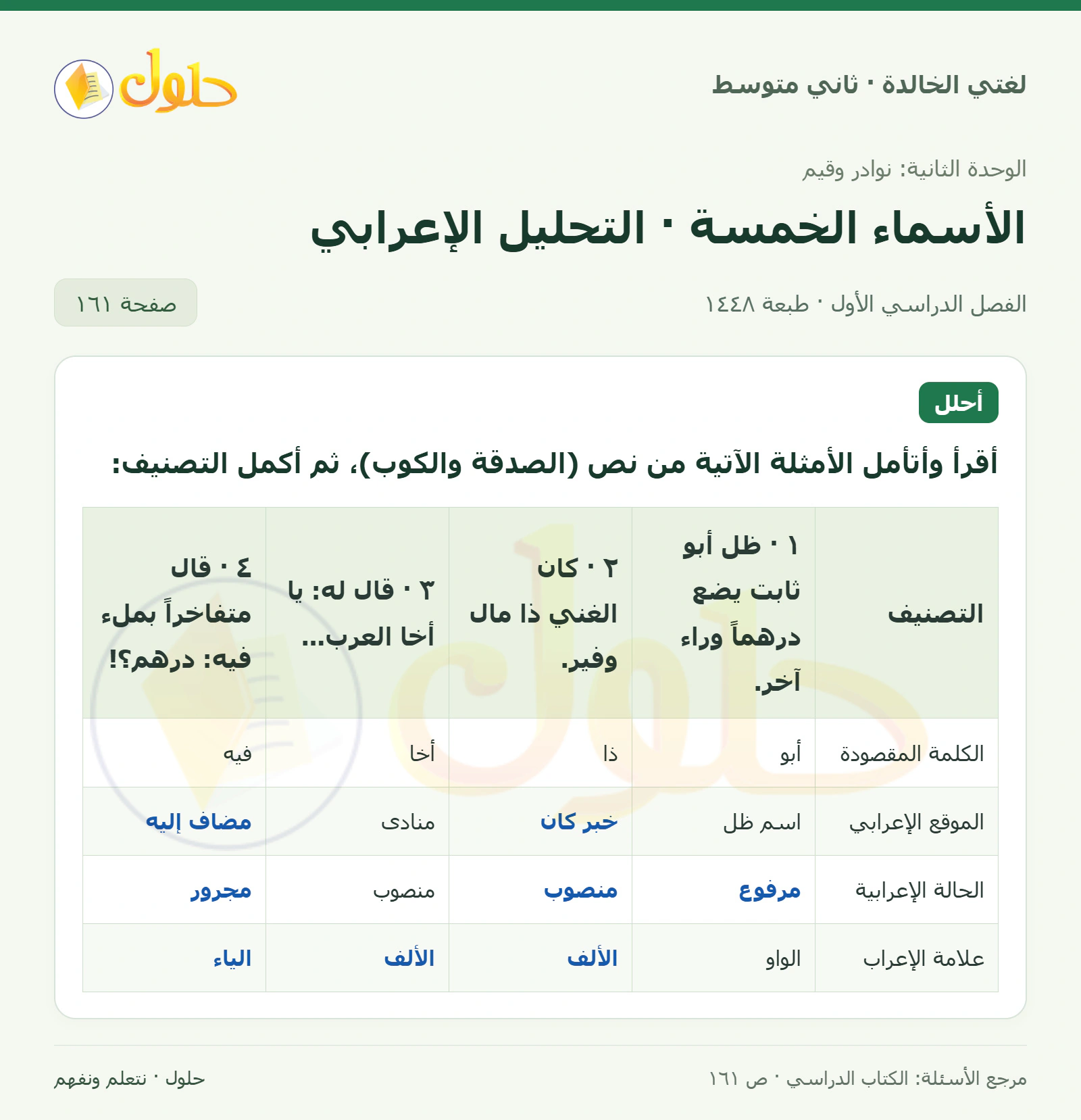 حل لغتي الخالدة للصف الثاني المتوسط صفحة 161