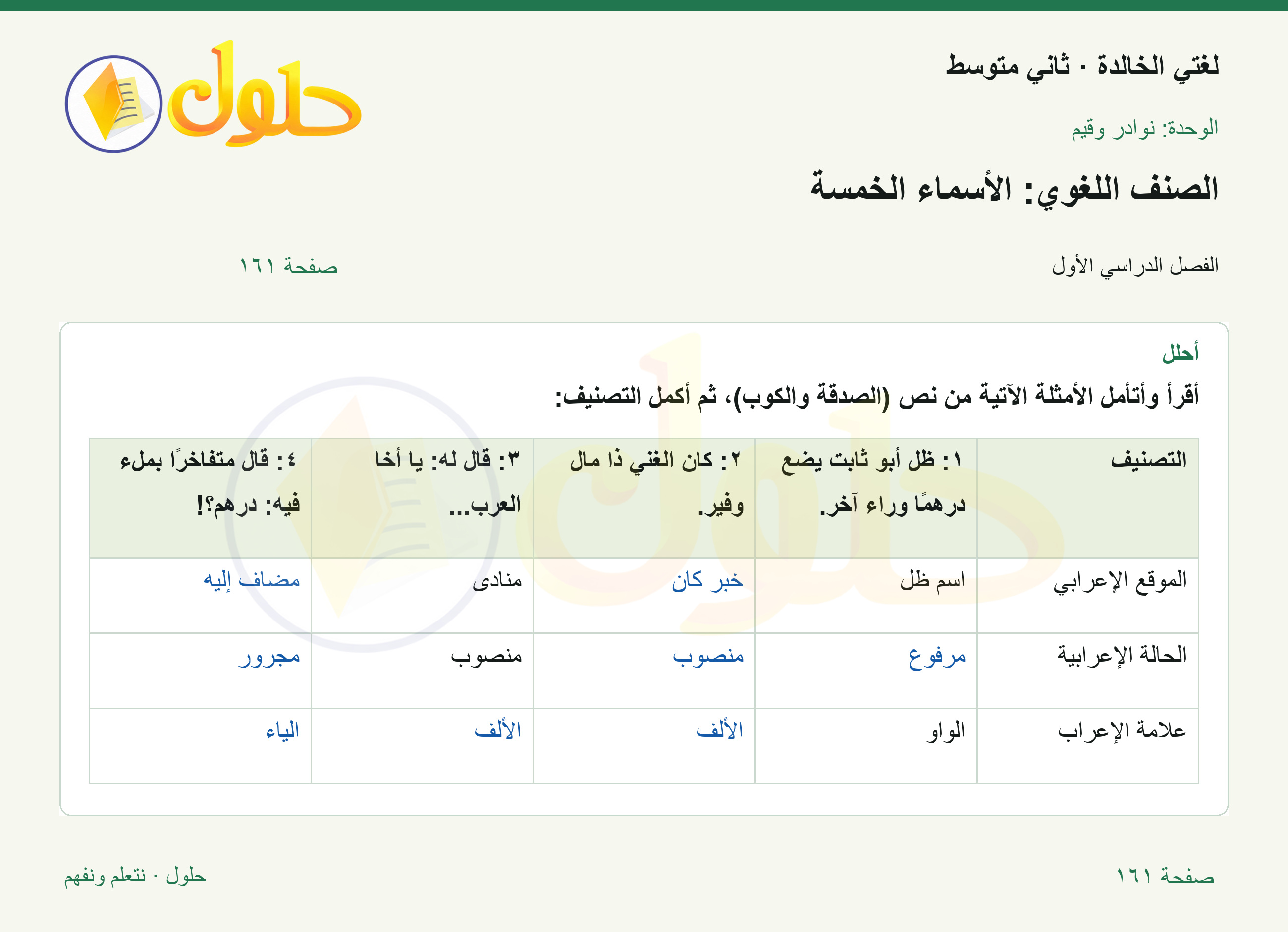 حل لغتي الخالدة للصف الثاني المتوسط صفحة 161