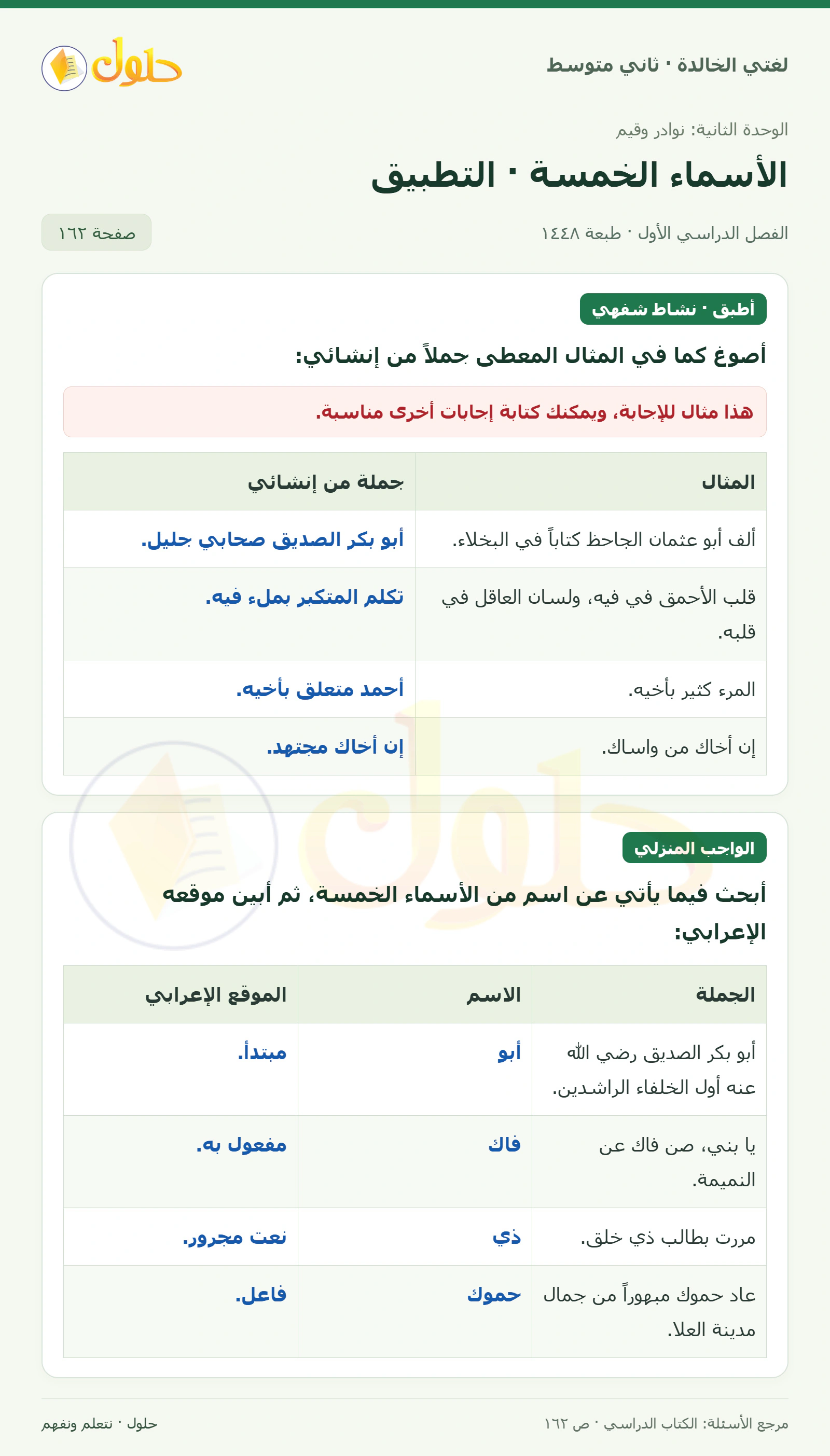 حل لغتي الخالدة للصف الثاني المتوسط صفحة 162