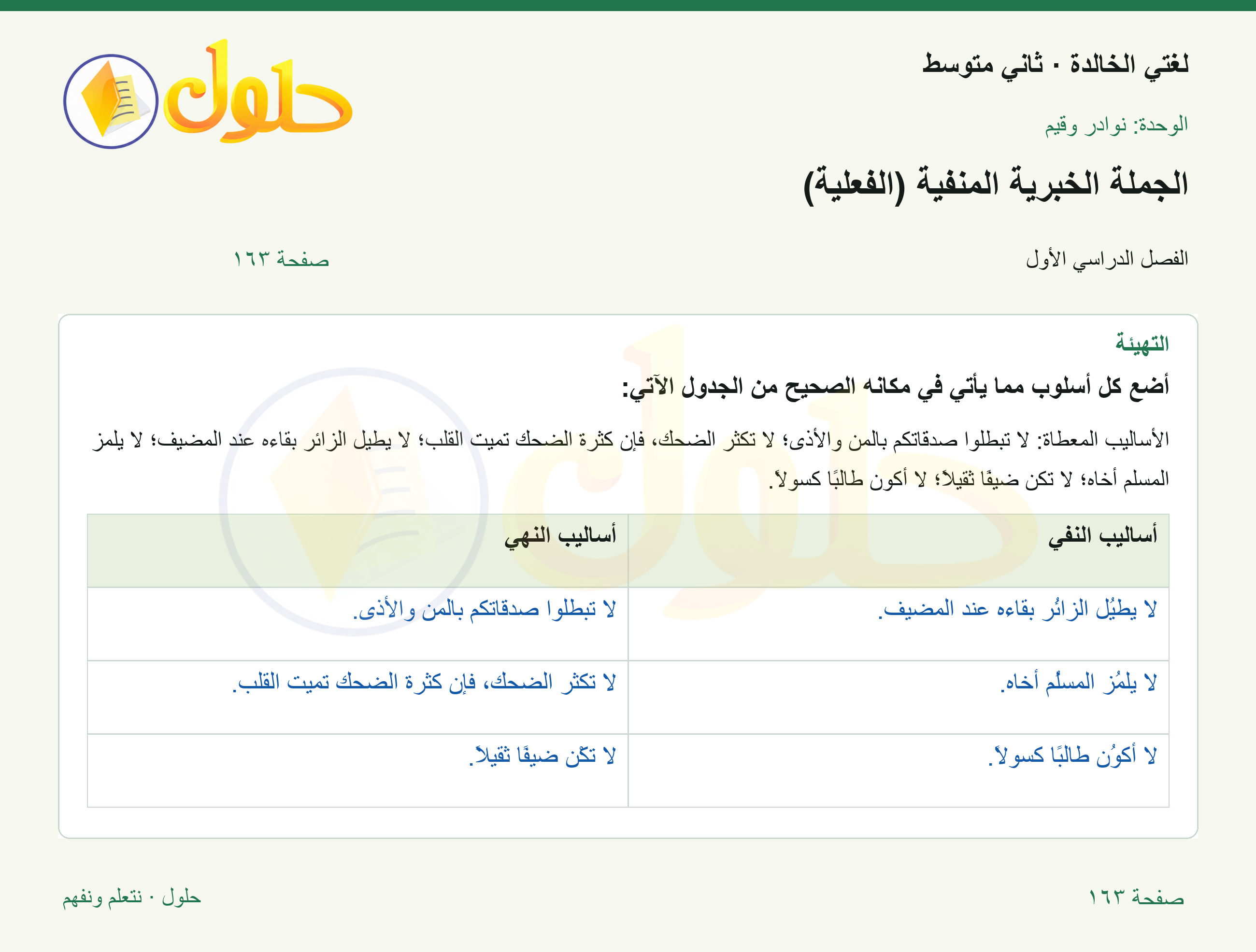 حل لغتي الخالدة للصف الثاني المتوسط صفحة 163
