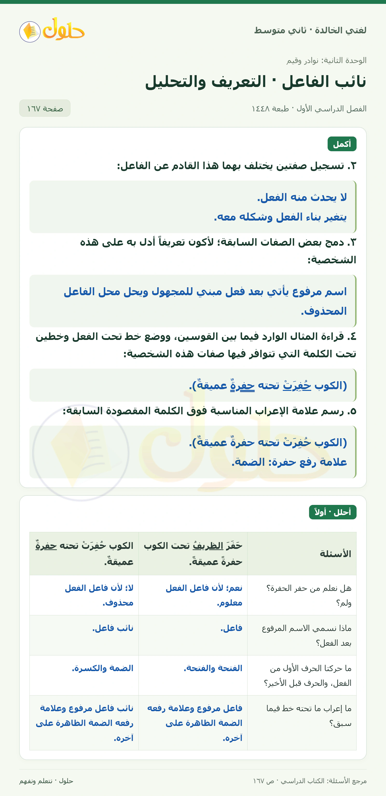 حل لغتي الخالدة للصف الثاني المتوسط صفحة 167