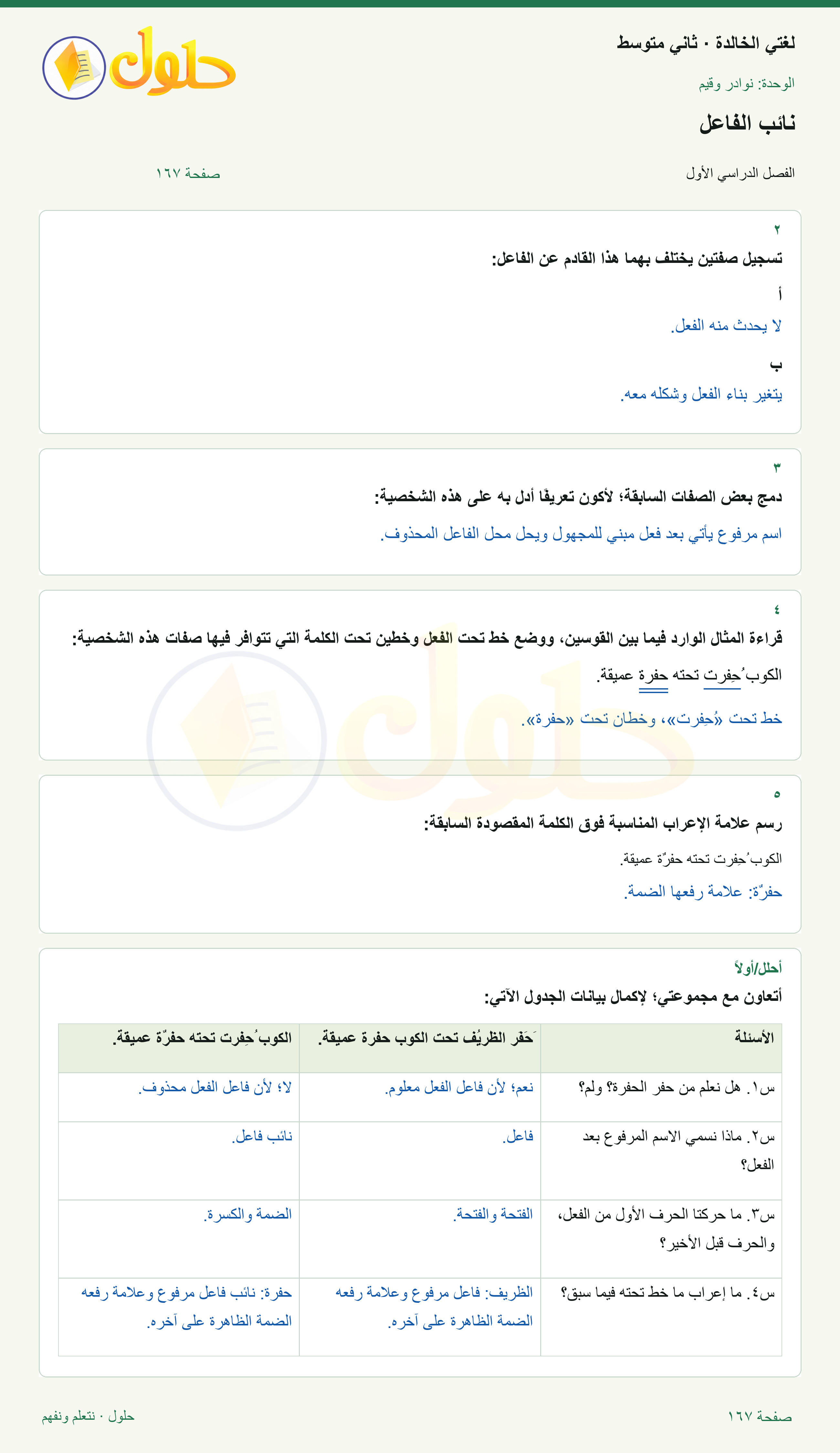 حل لغتي الخالدة للصف الثاني المتوسط صفحة 167