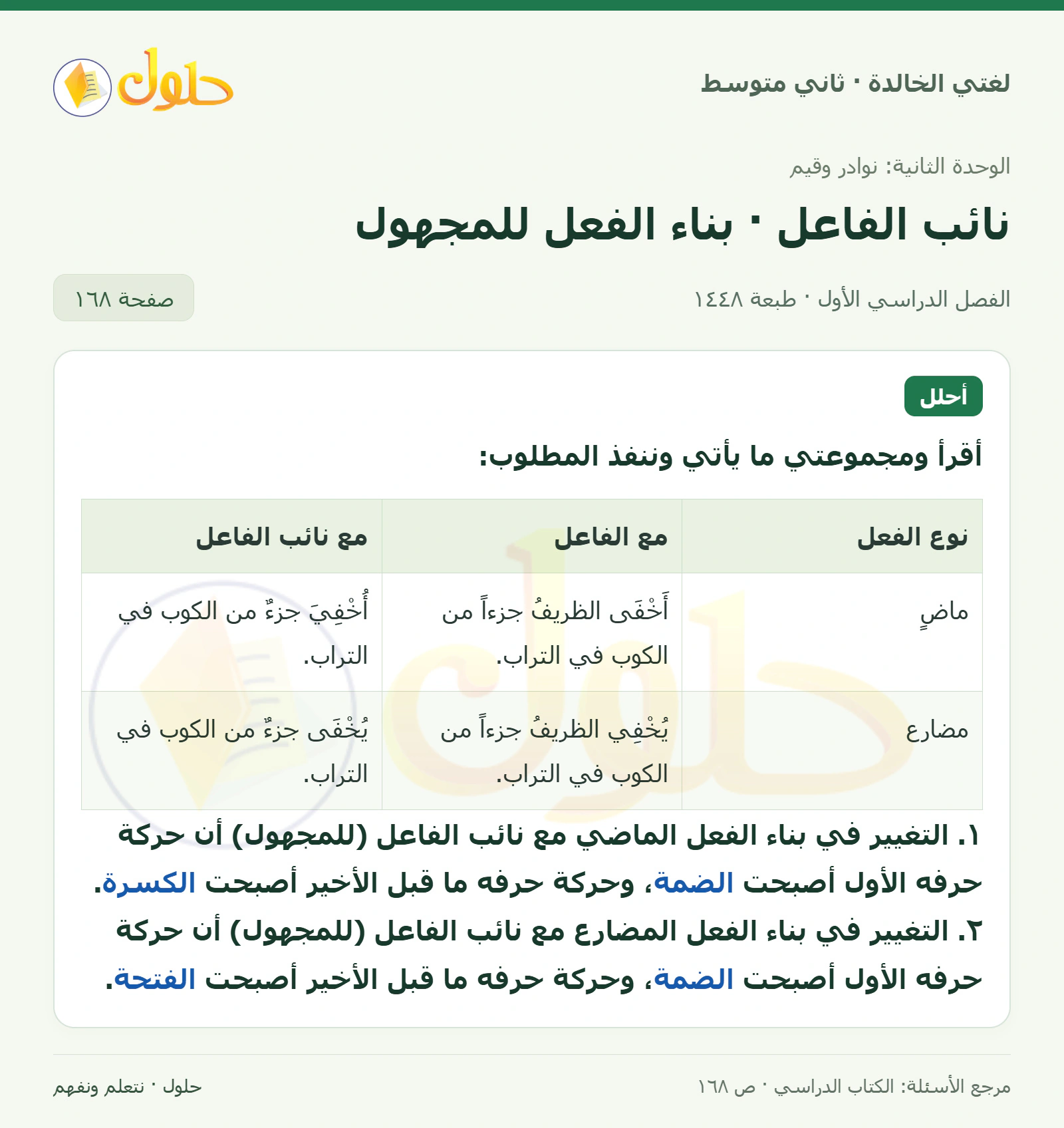 حل لغتي الخالدة للصف الثاني المتوسط صفحة 168