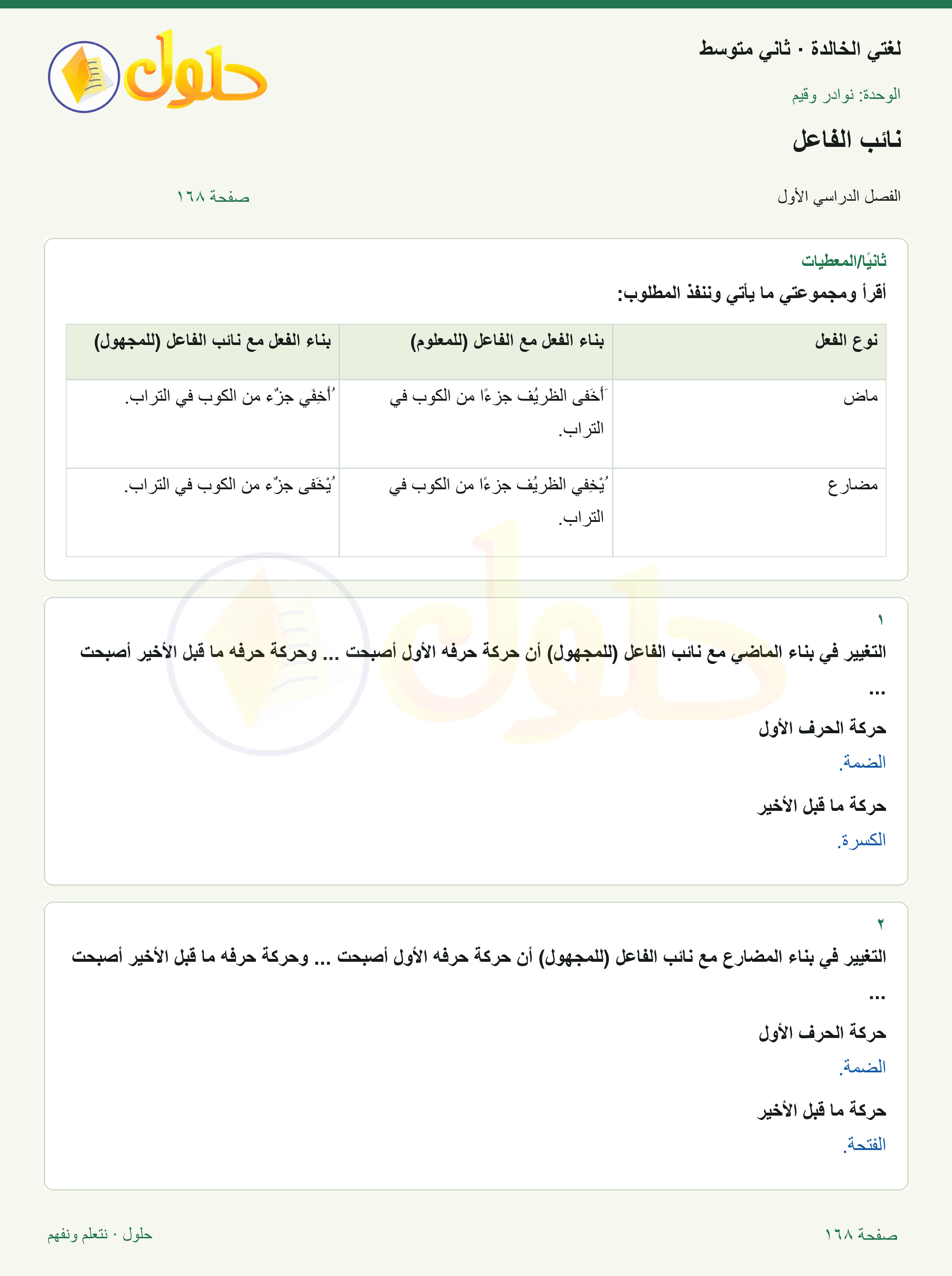 حل لغتي الخالدة للصف الثاني المتوسط صفحة 168