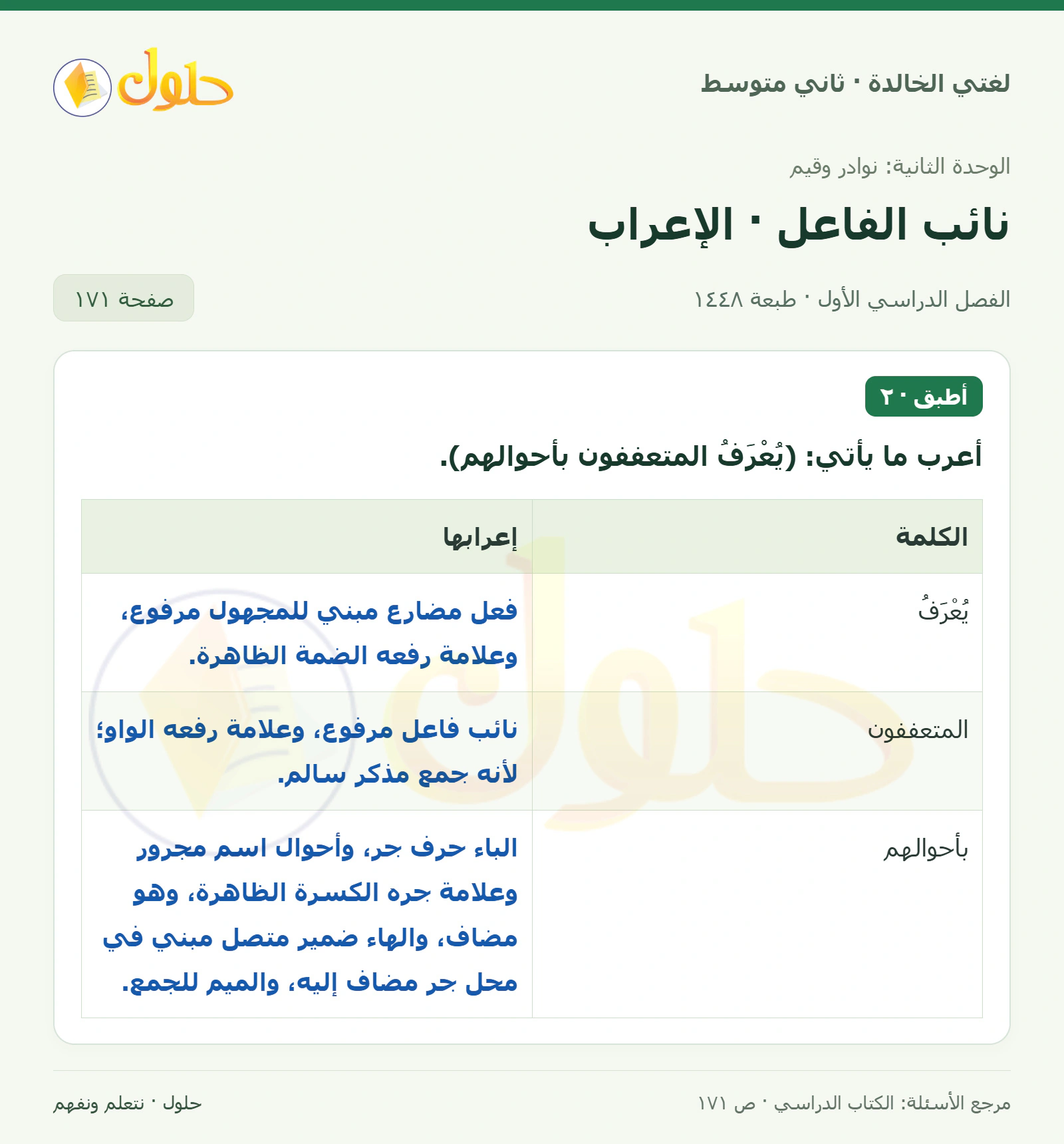 حل لغتي الخالدة للصف الثاني المتوسط صفحة 171