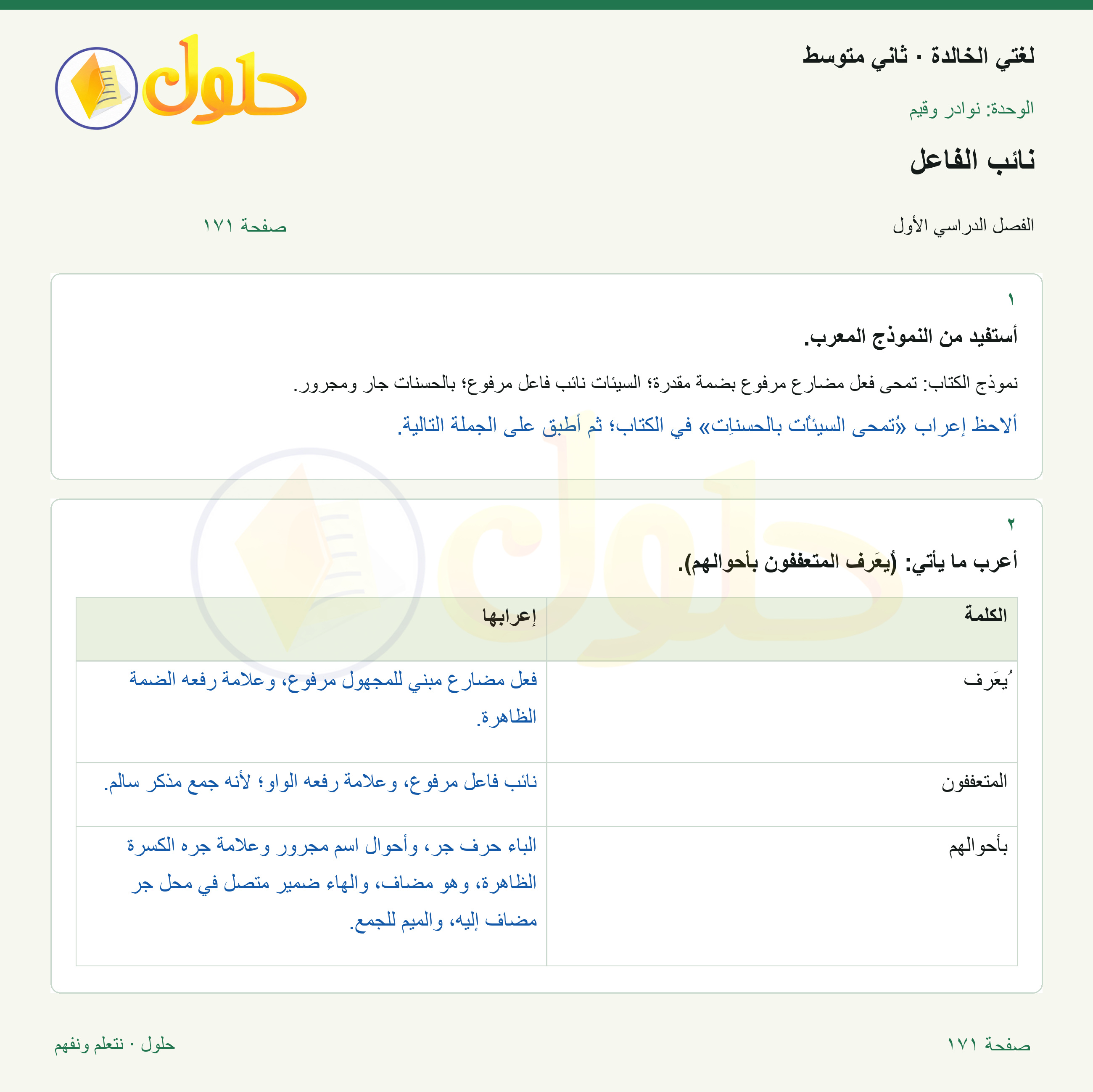حل لغتي الخالدة للصف الثاني المتوسط صفحة 171