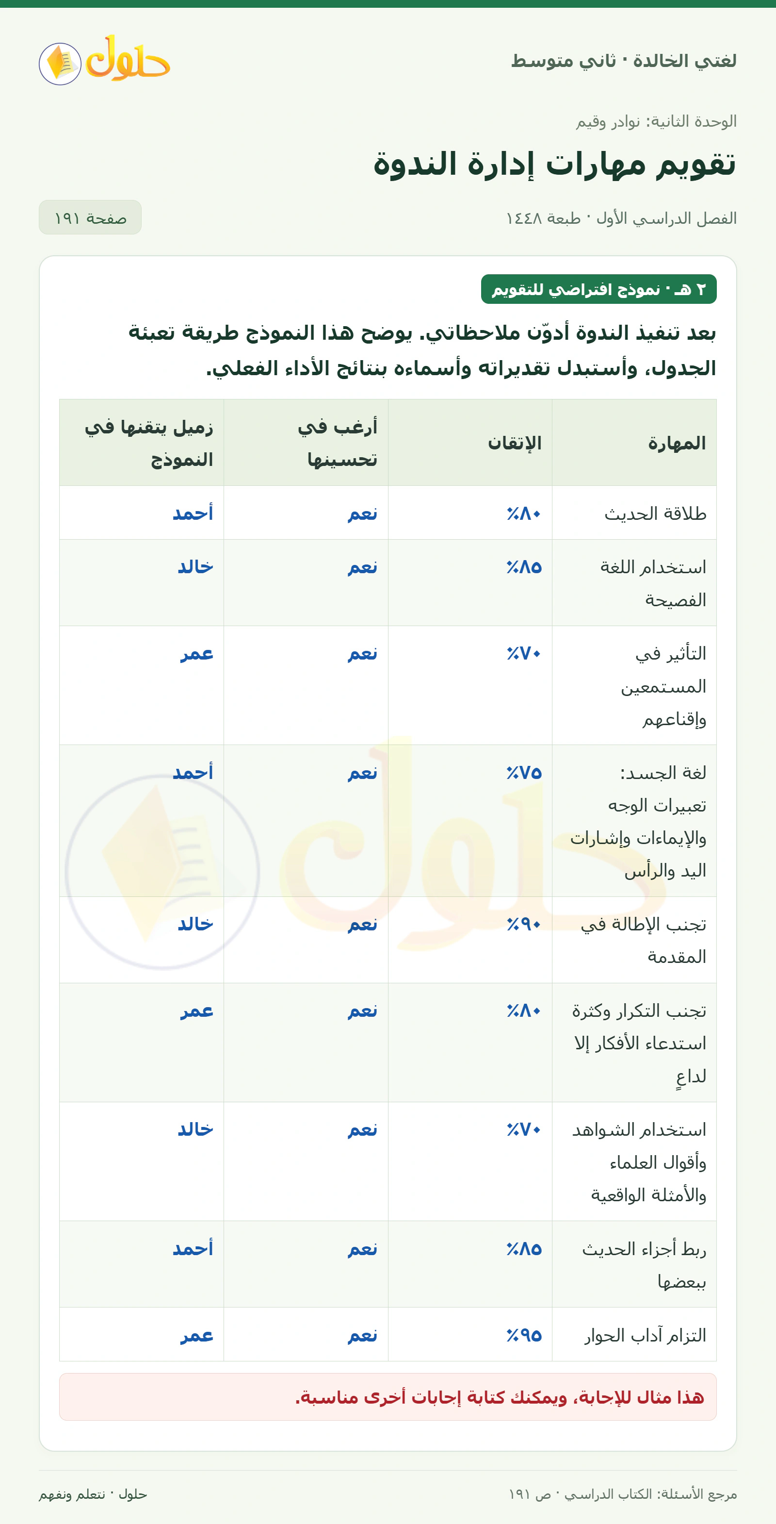 حل لغتي الخالدة للصف الثاني المتوسط صفحة 191