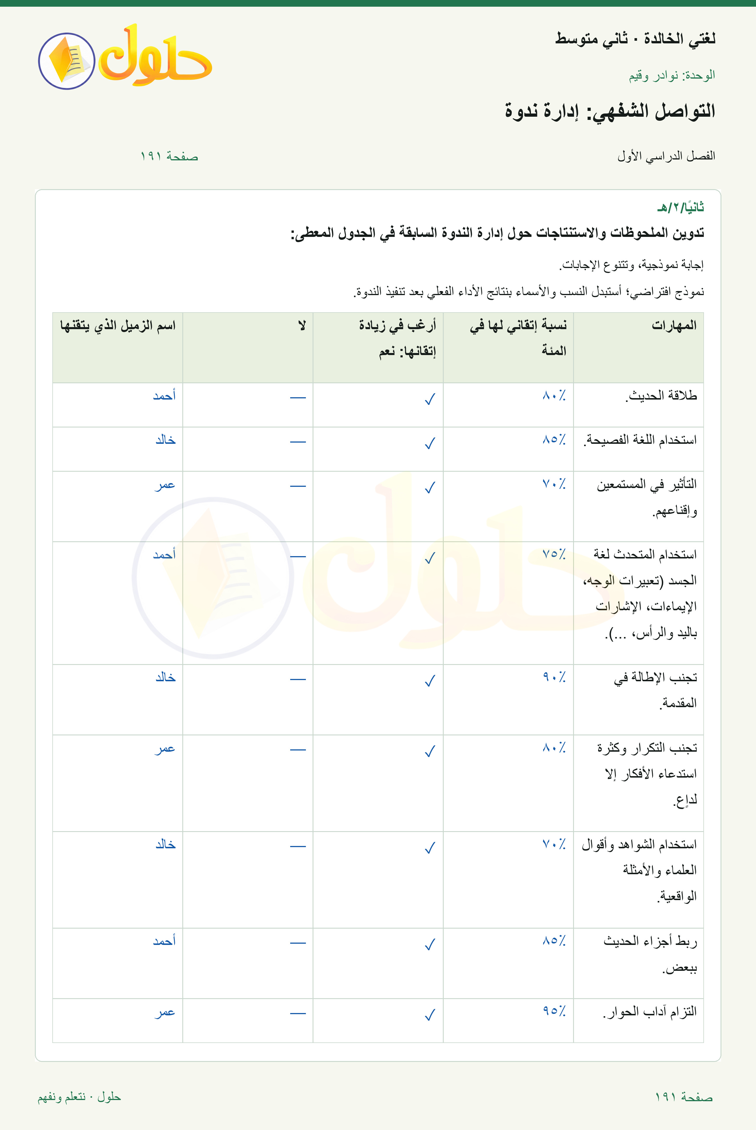 حل لغتي الخالدة للصف الثاني المتوسط صفحة 191