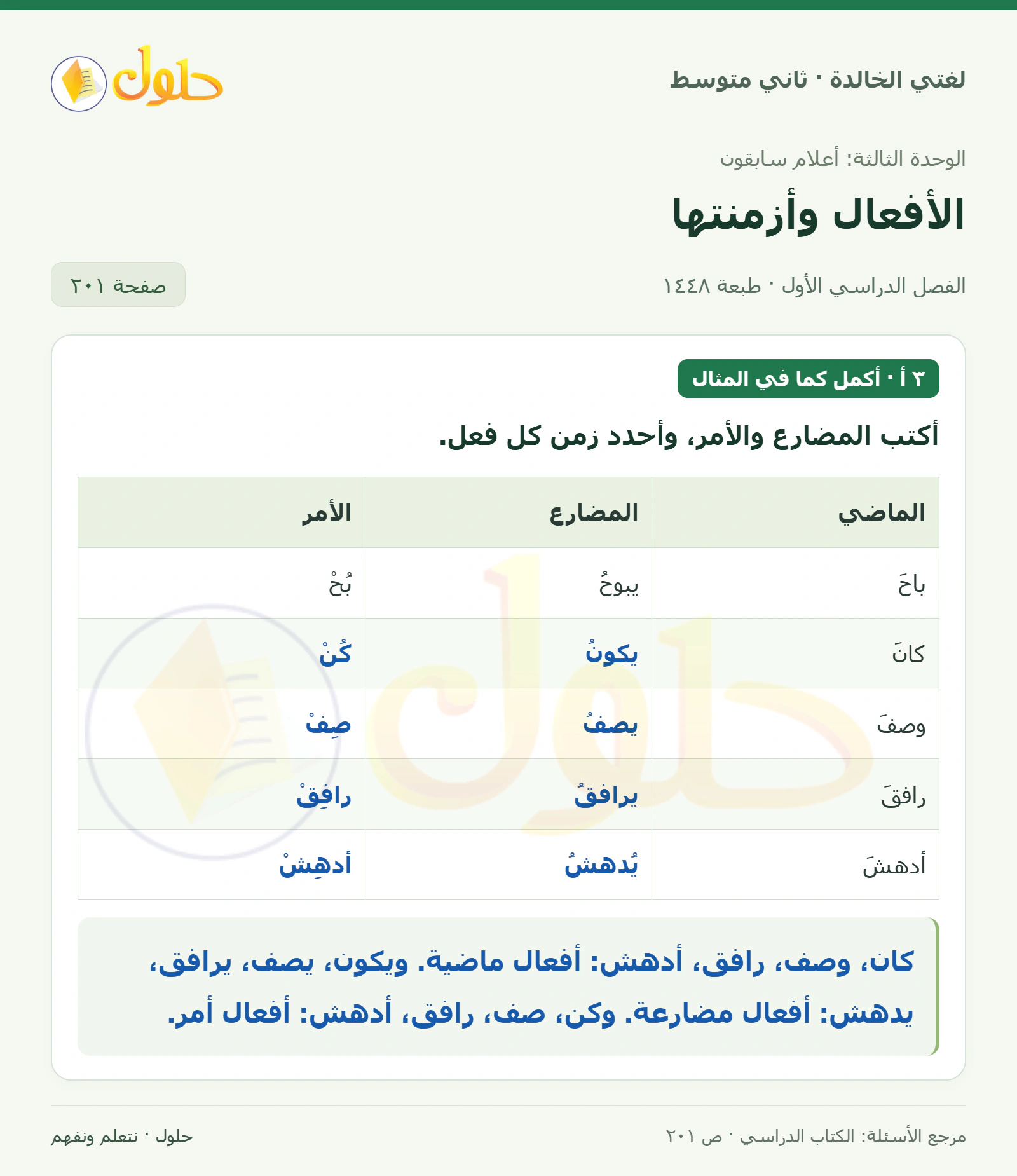حل لغتي الخالدة للصف الثاني المتوسط صفحة 201