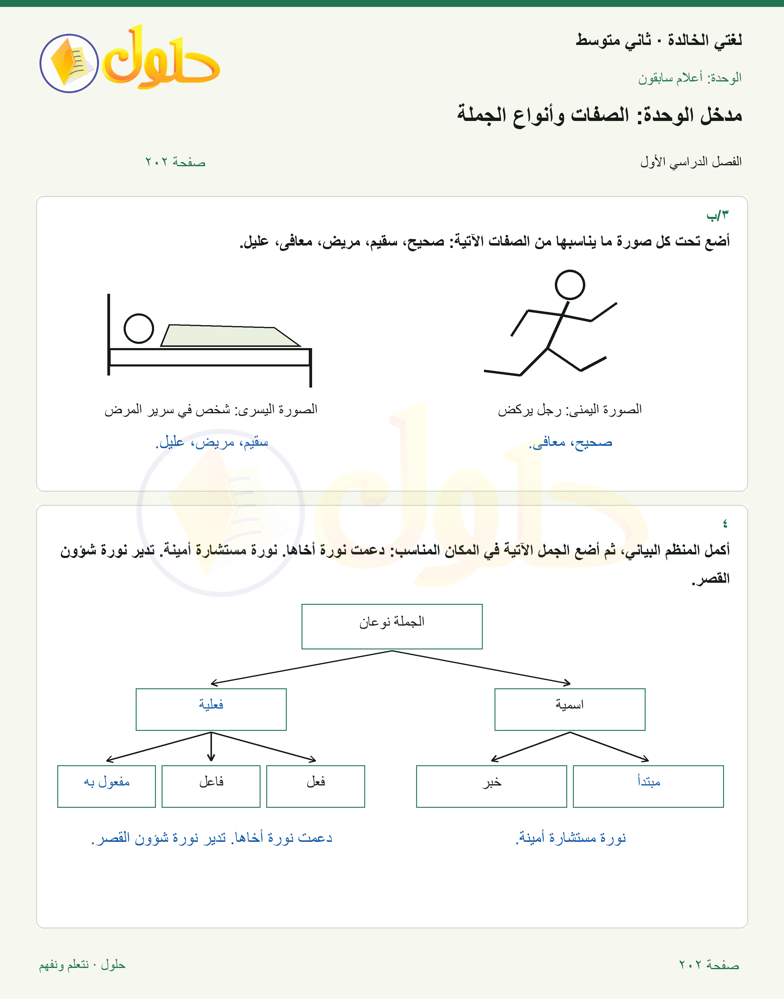 حل لغتي الخالدة للصف الثاني المتوسط صفحة 202