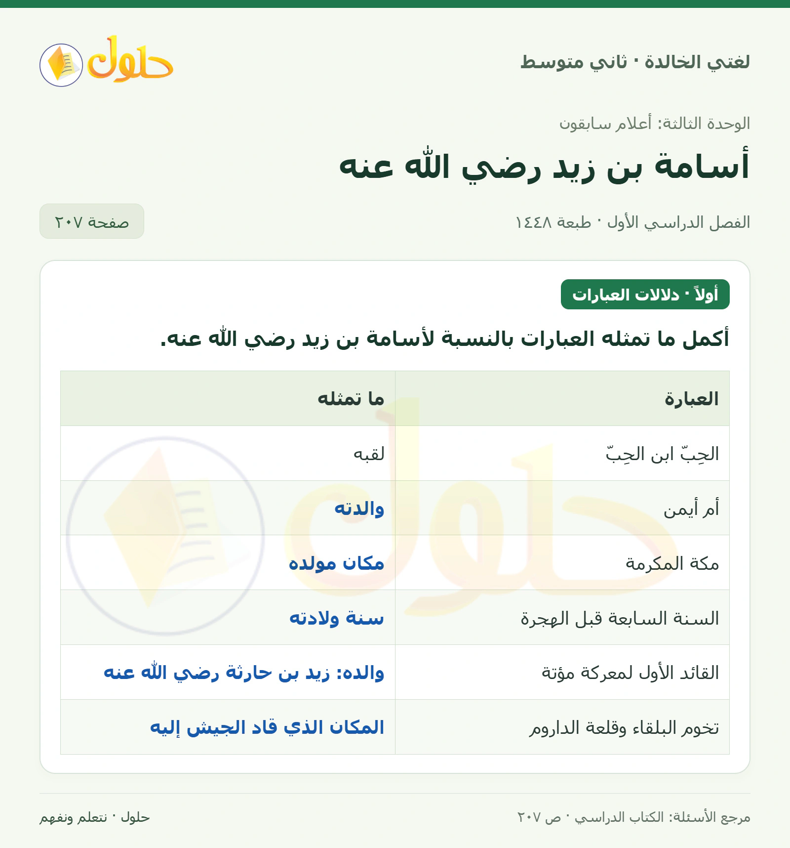 حل لغتي الخالدة للصف الثاني المتوسط صفحة 207