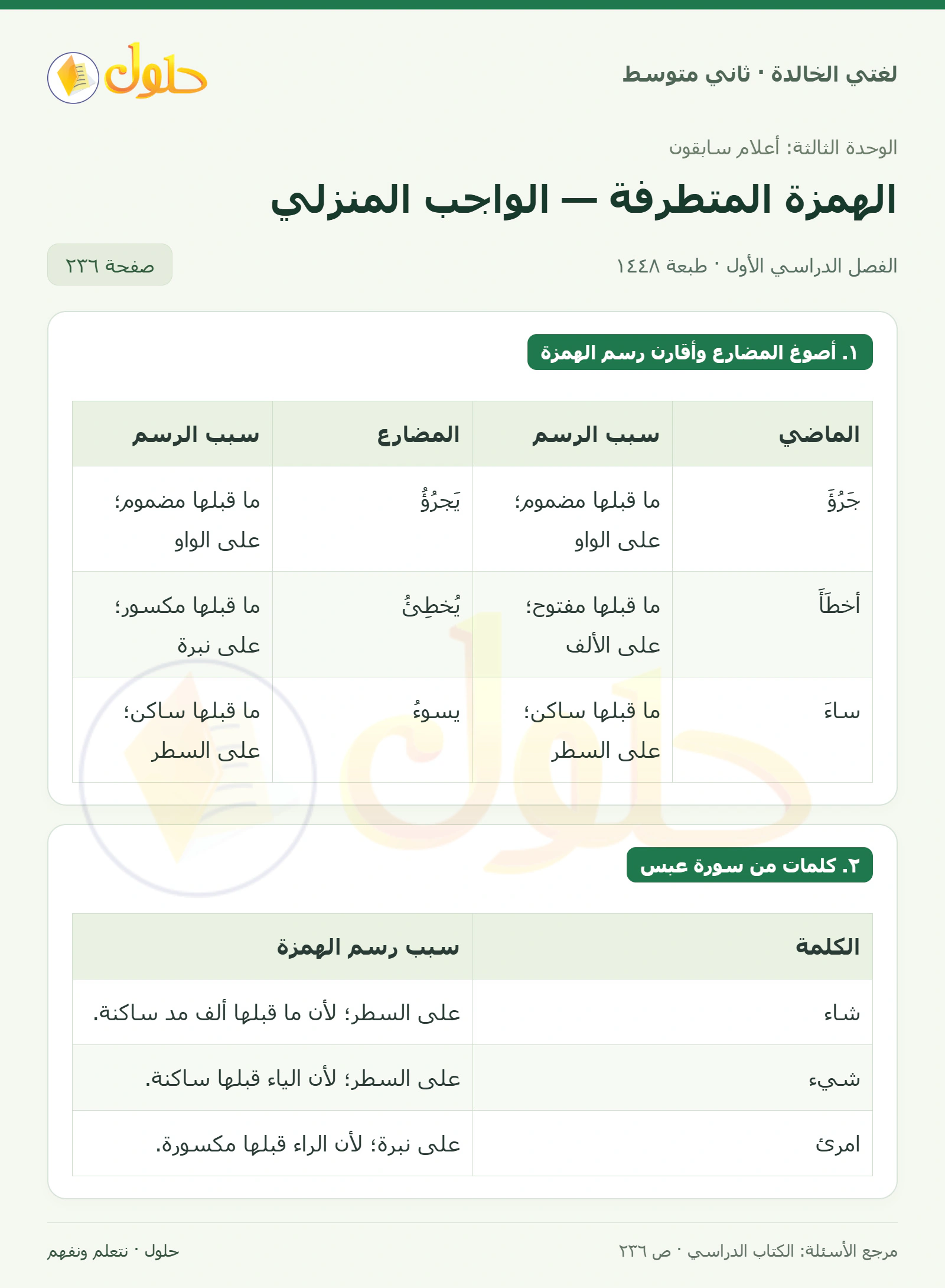 حل لغتي الخالدة للصف الثاني المتوسط صفحة 236