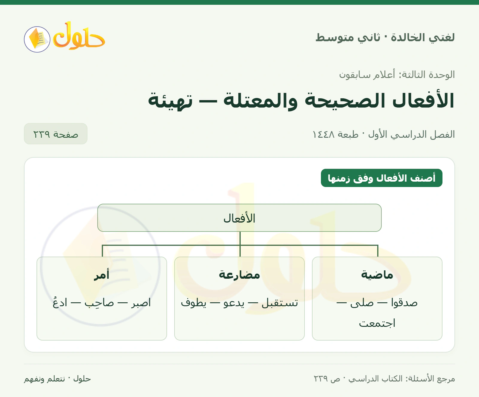 حل لغتي الخالدة للصف الثاني المتوسط صفحة 239