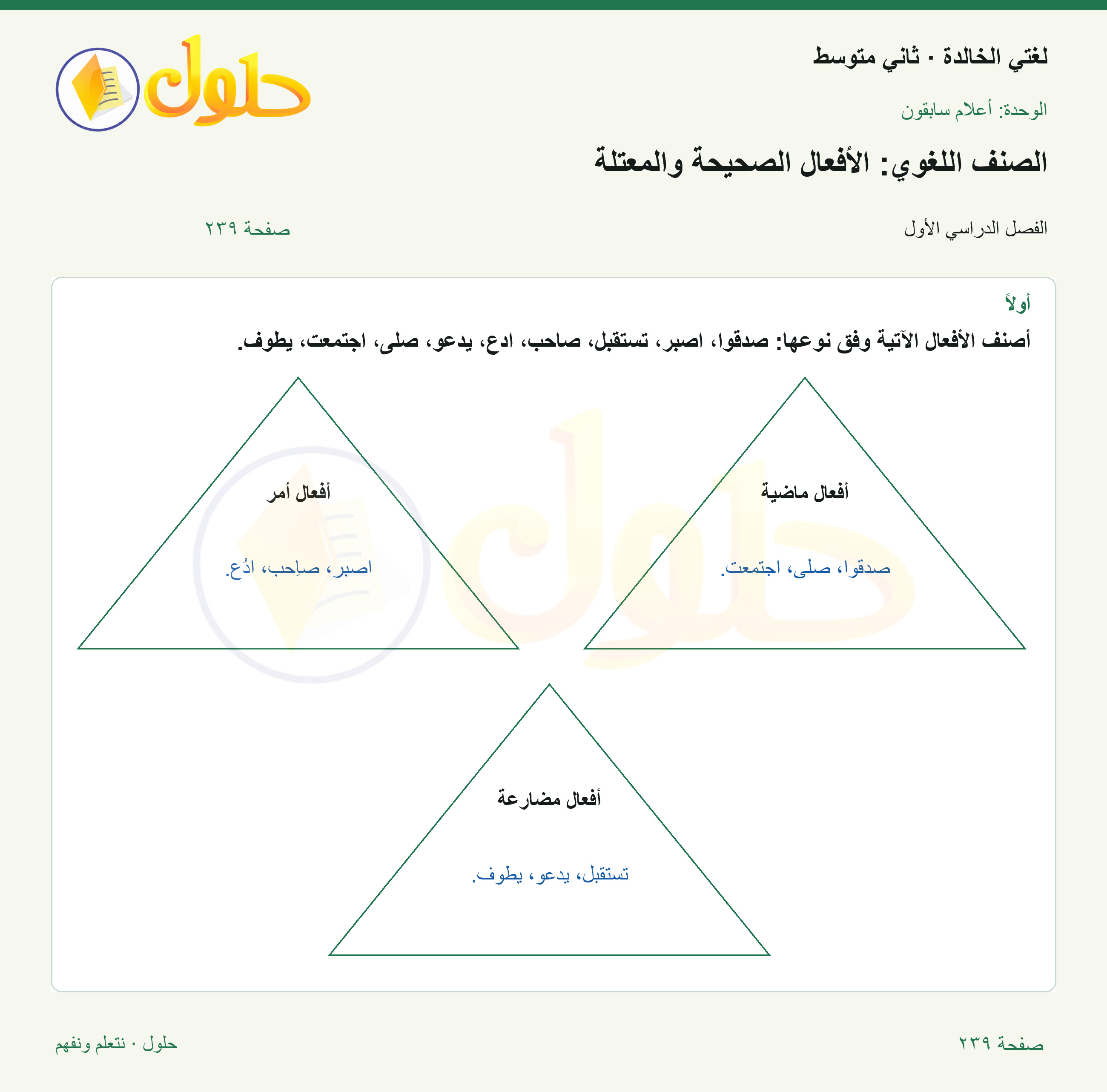 حل لغتي الخالدة للصف الثاني المتوسط صفحة 239