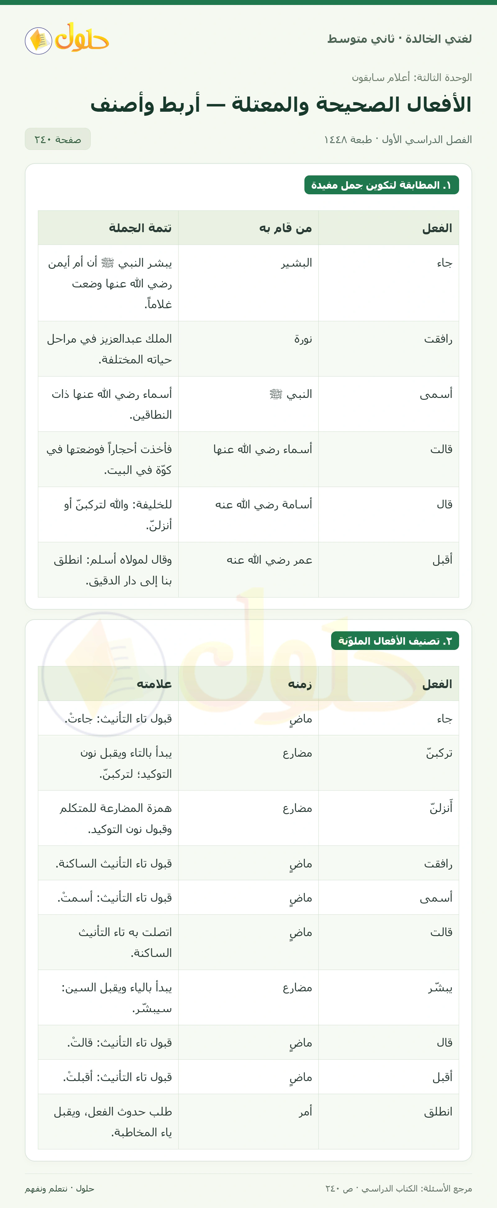 حل لغتي الخالدة للصف الثاني المتوسط صفحة 240