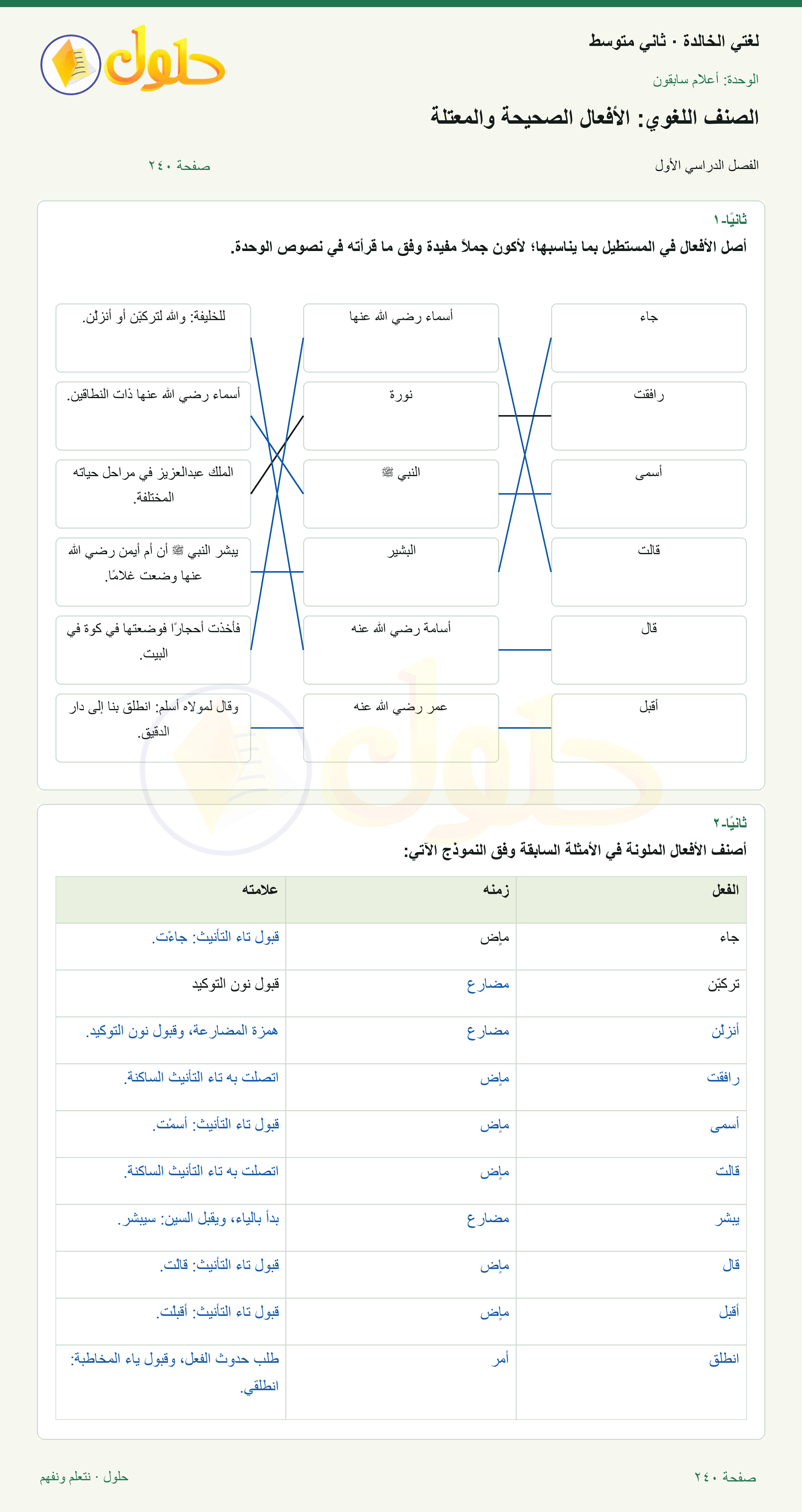 حل لغتي الخالدة للصف الثاني المتوسط صفحة 240