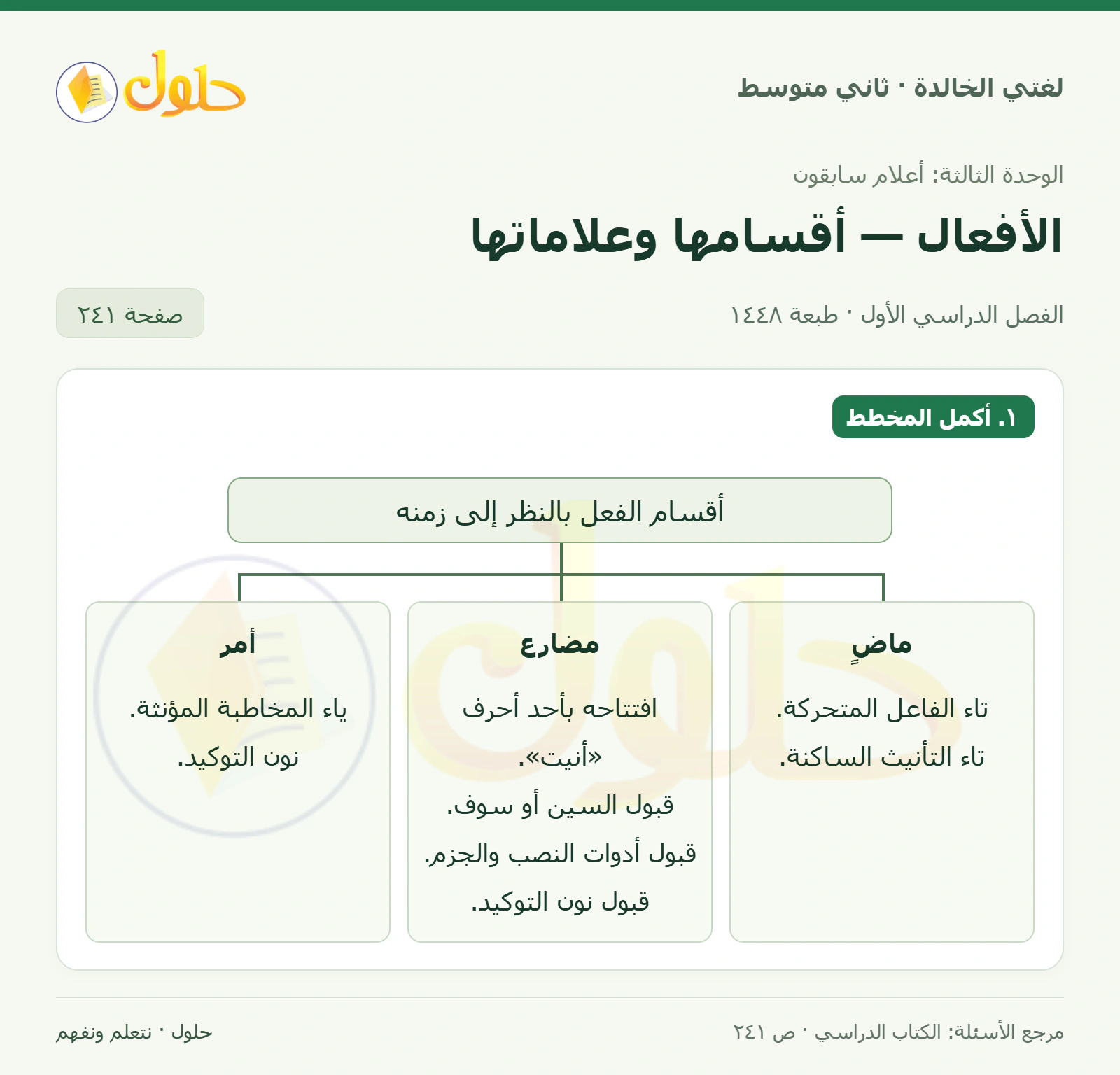 حل لغتي الخالدة للصف الثاني المتوسط صفحة 241