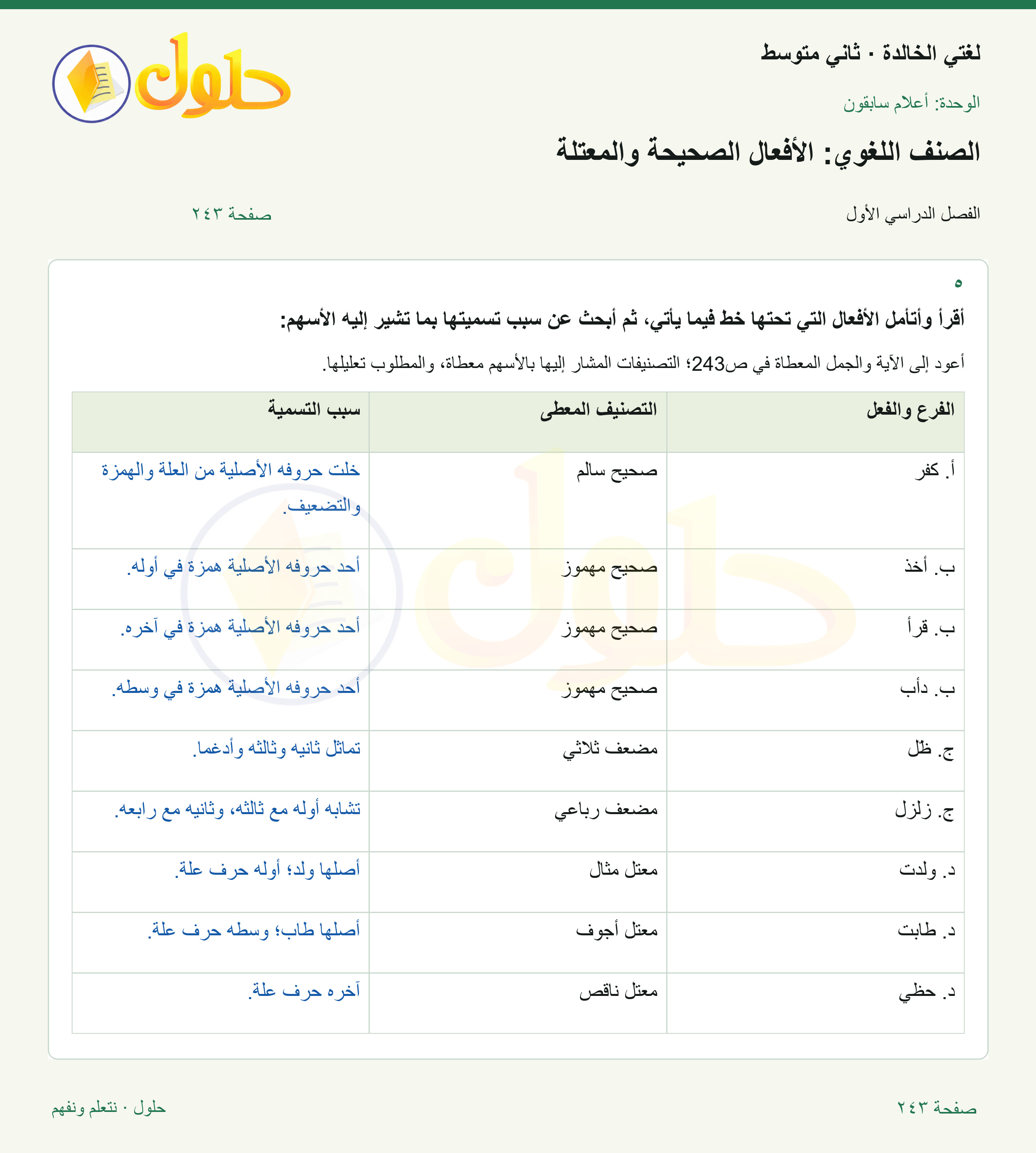 حل لغتي الخالدة للصف الثاني المتوسط صفحة 243