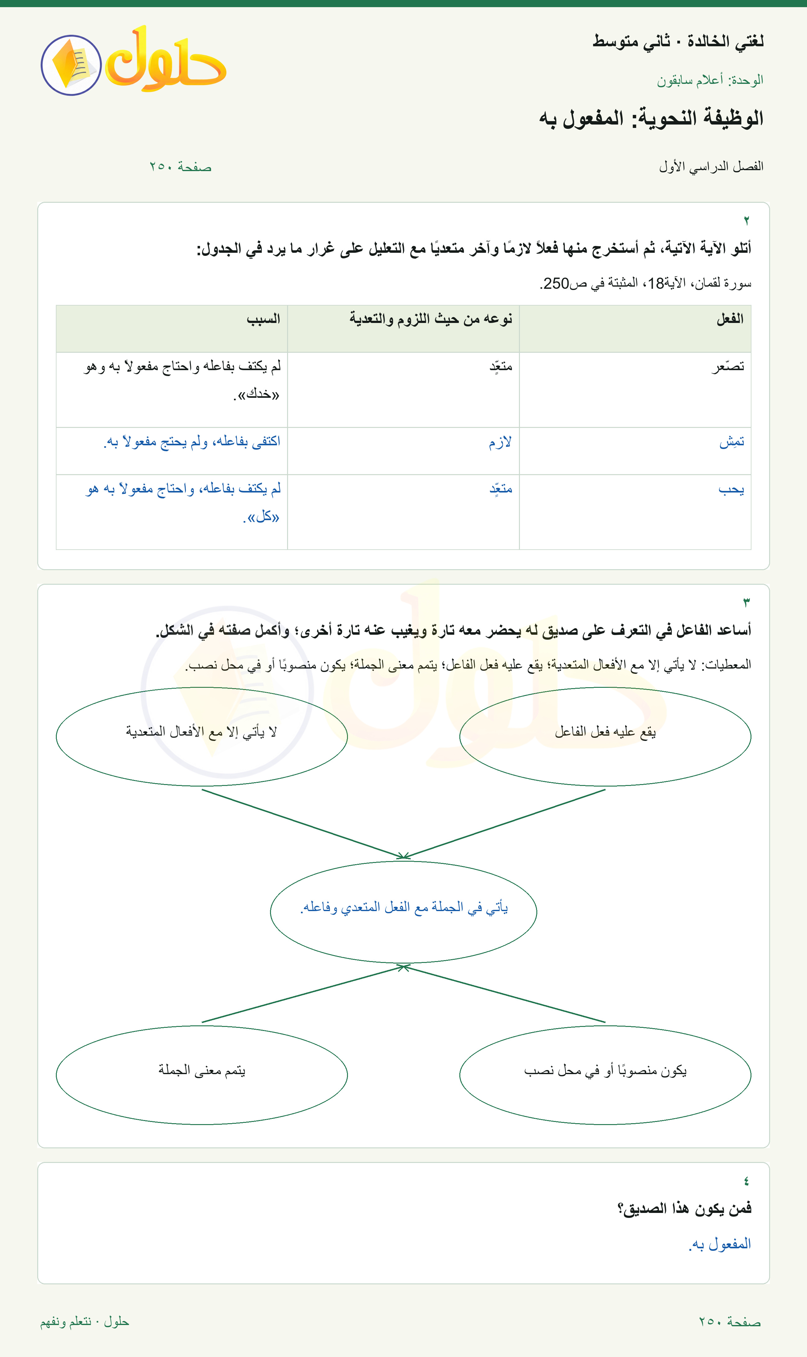 حل لغتي الخالدة للصف الثاني المتوسط صفحة 250