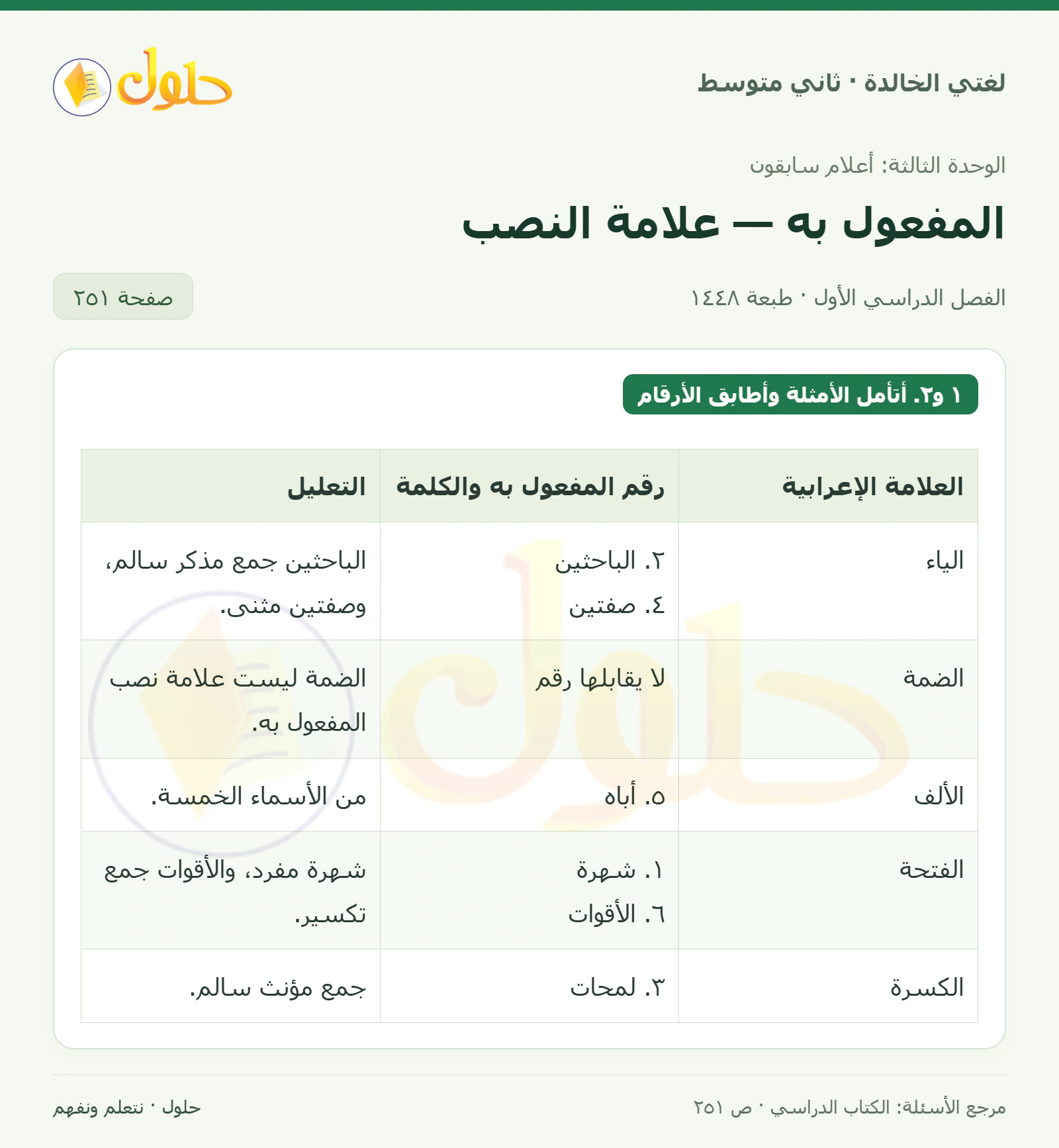 حل لغتي الخالدة للصف الثاني المتوسط صفحة 251