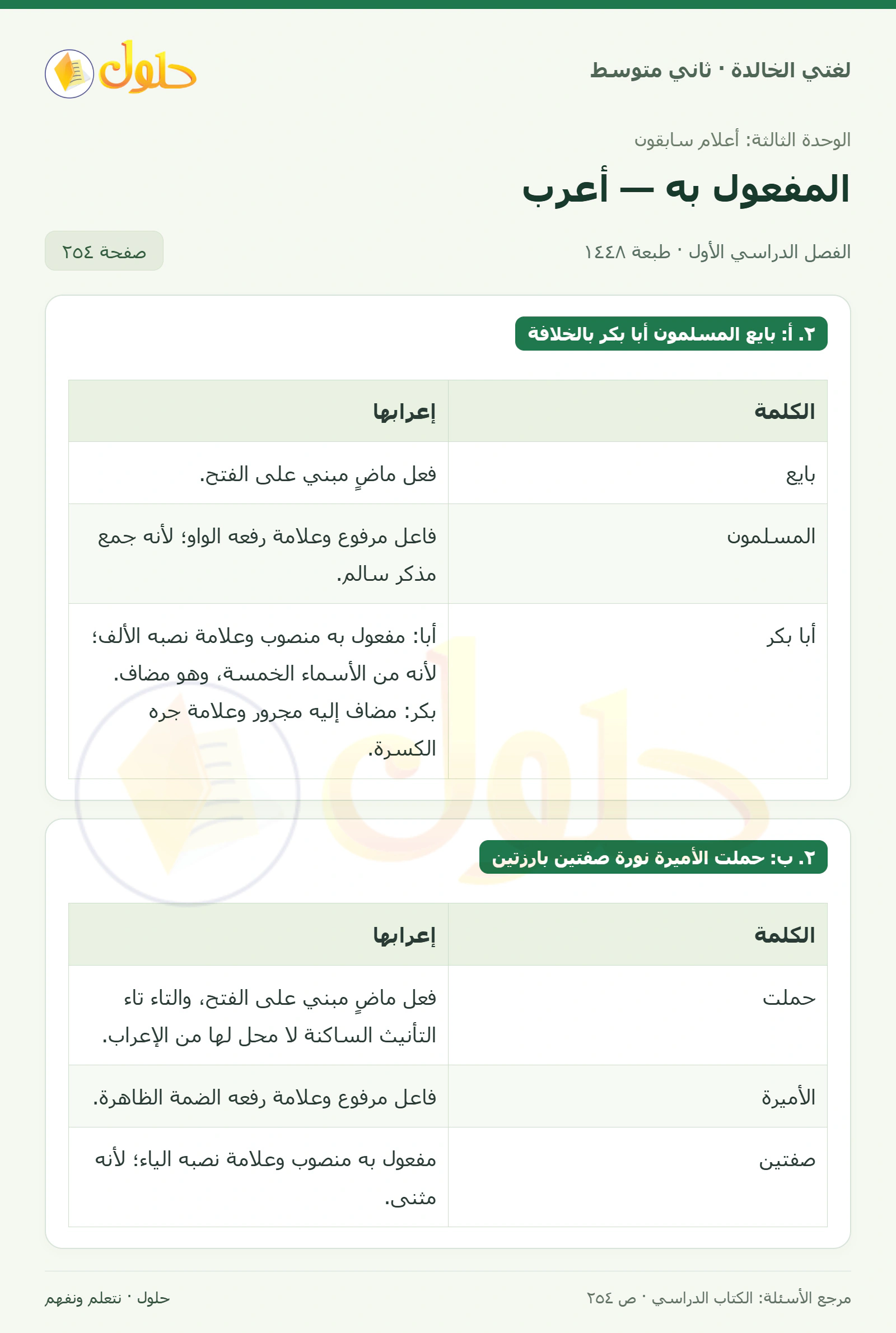 حل لغتي الخالدة للصف الثاني المتوسط صفحة 254
