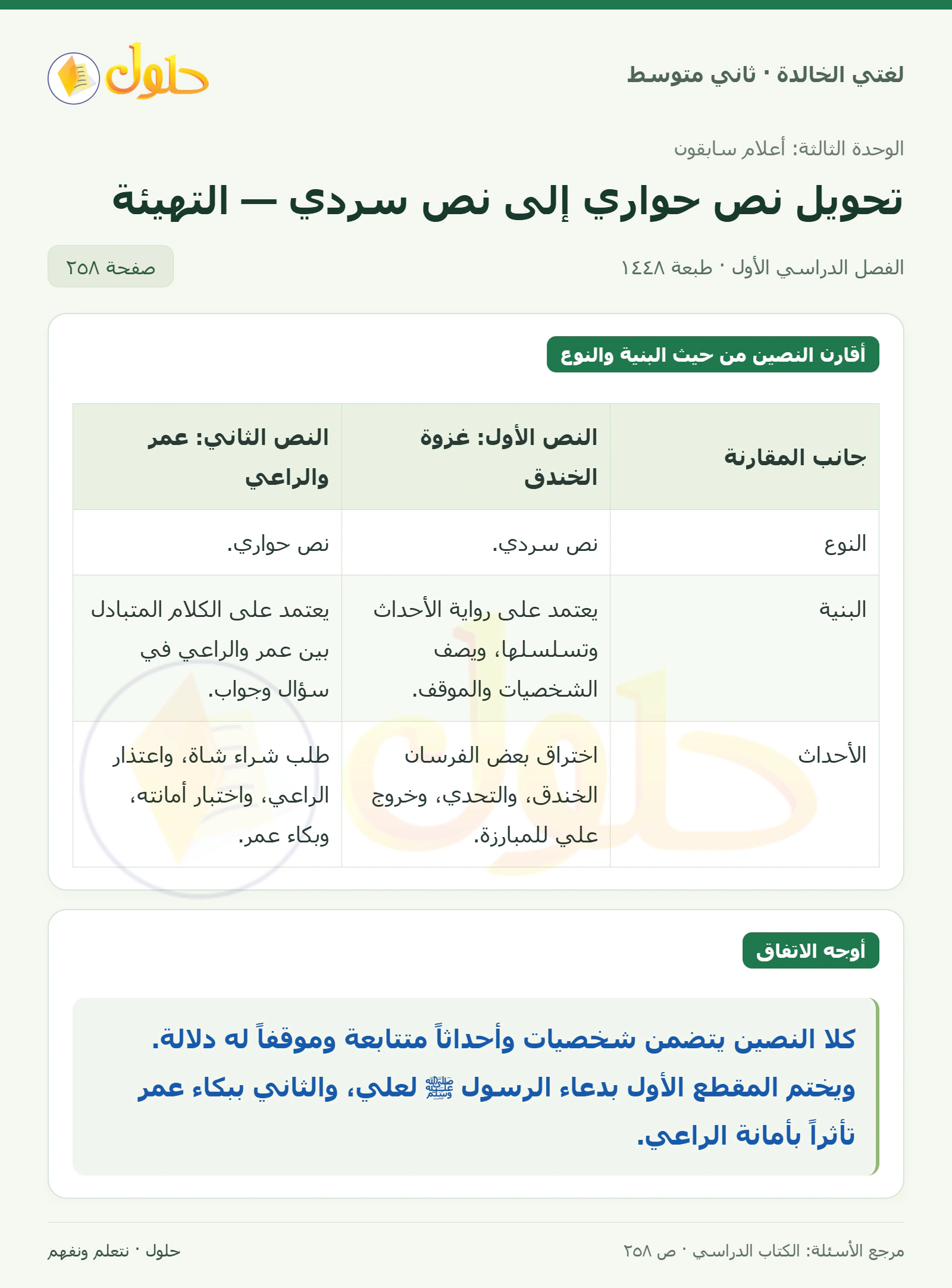 حل لغتي الخالدة للصف الثاني المتوسط صفحة 258