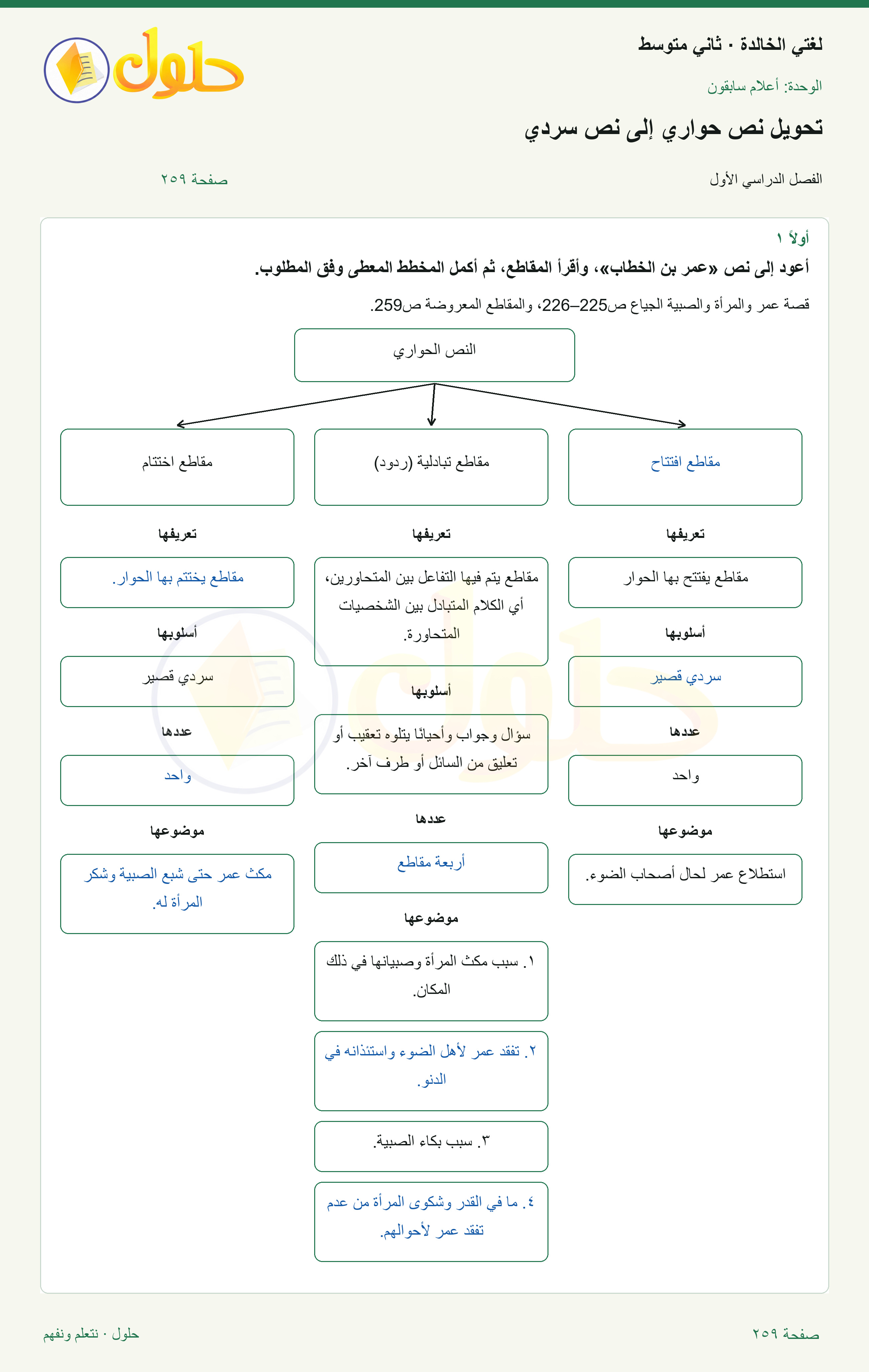 حل لغتي الخالدة للصف الثاني المتوسط صفحة 259