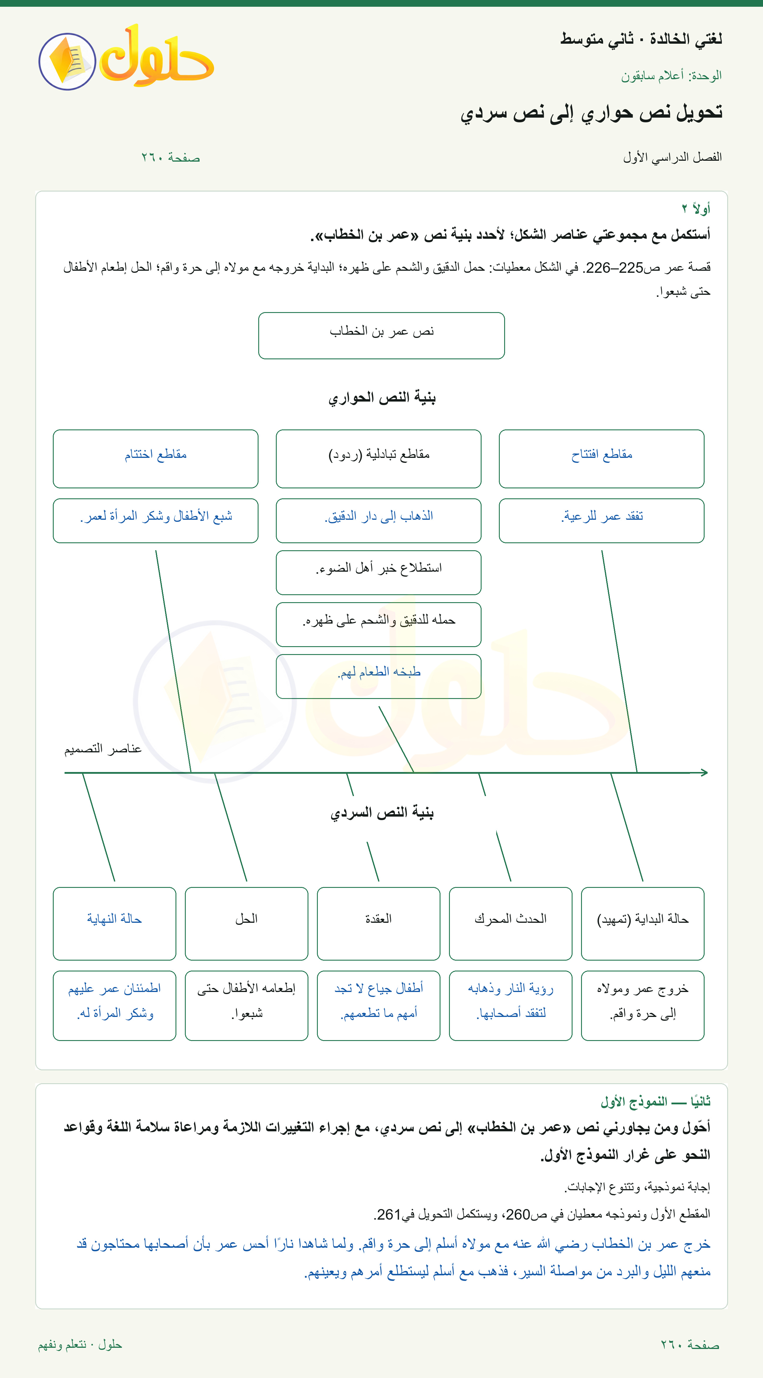 حل لغتي الخالدة للصف الثاني المتوسط صفحة 260