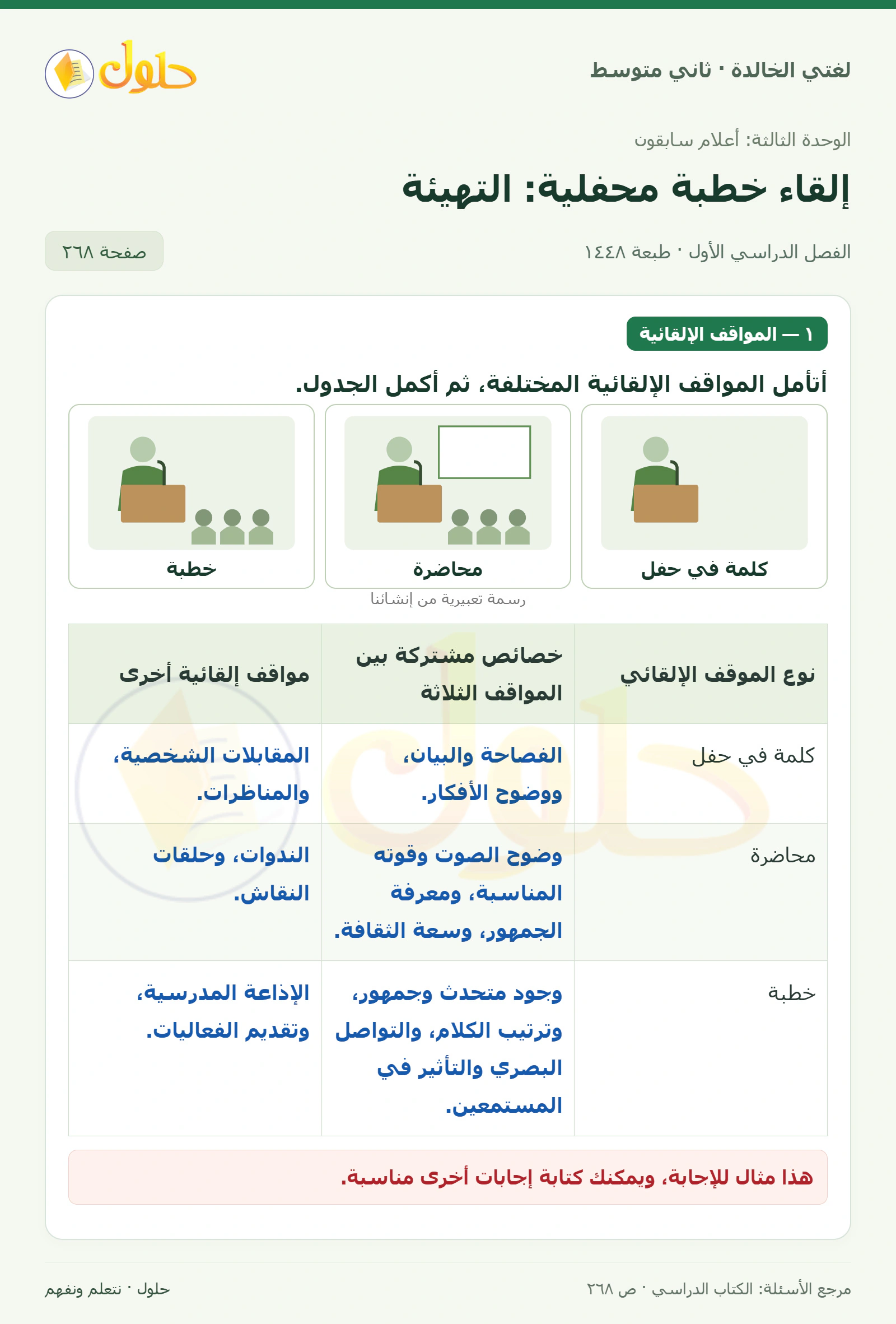حل لغتي الخالدة للصف الثاني المتوسط صفحة 268