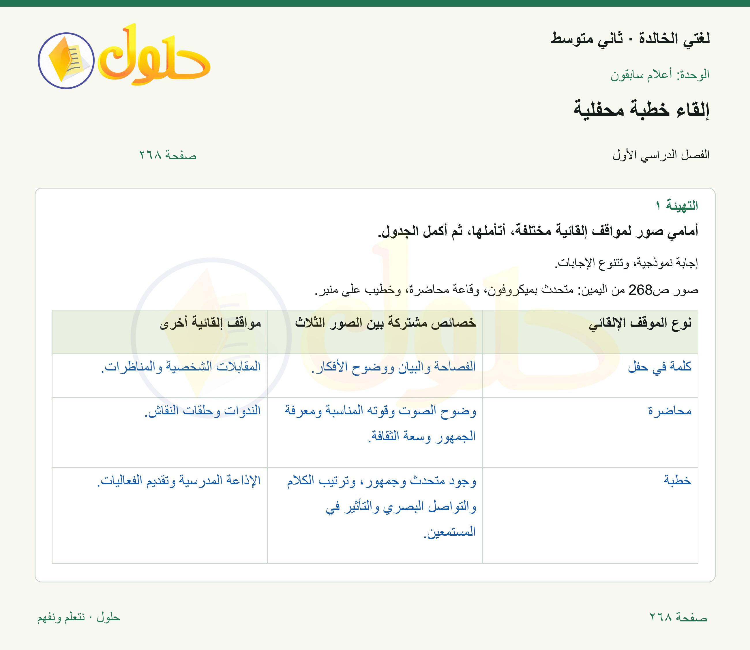 حل لغتي الخالدة للصف الثاني المتوسط صفحة 268
