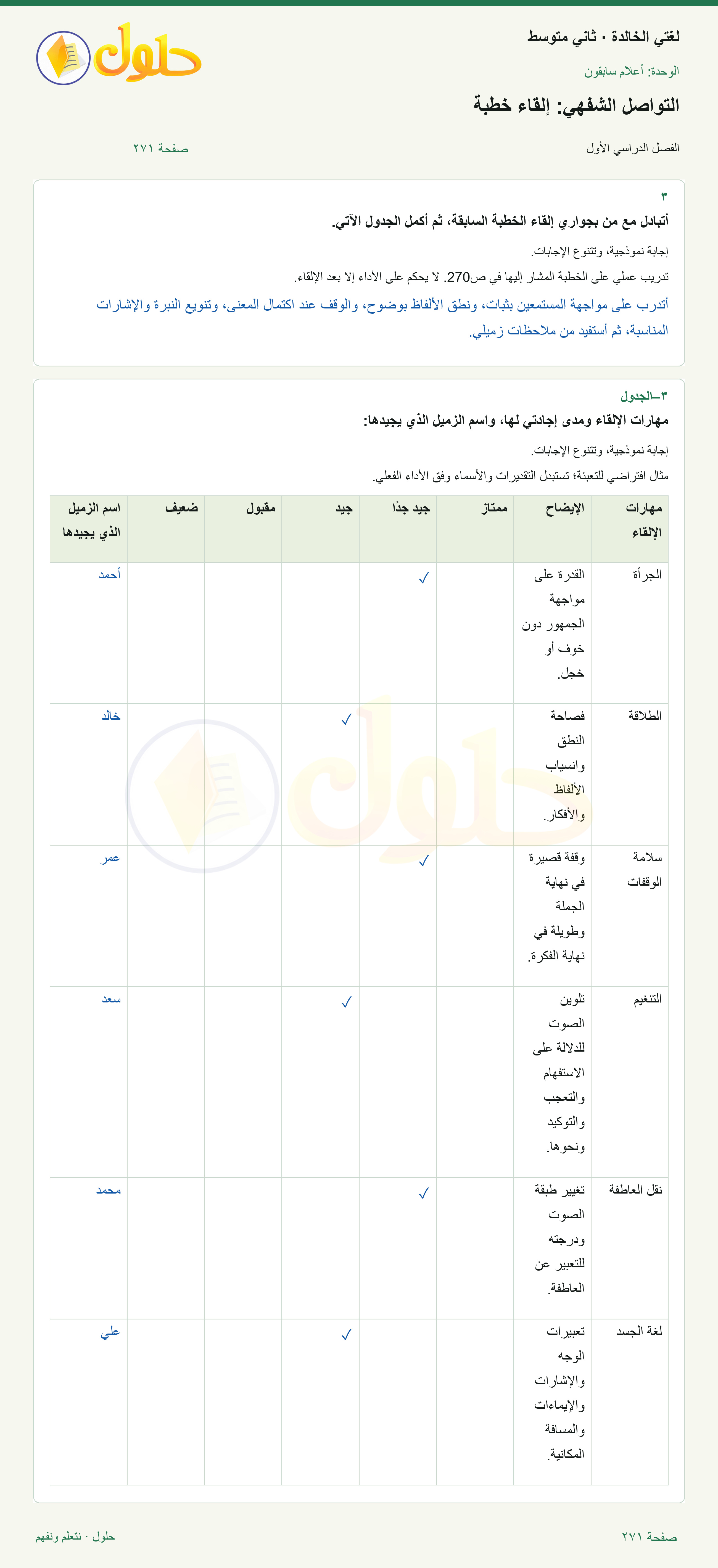 حل لغتي الخالدة للصف الثاني المتوسط صفحة 271