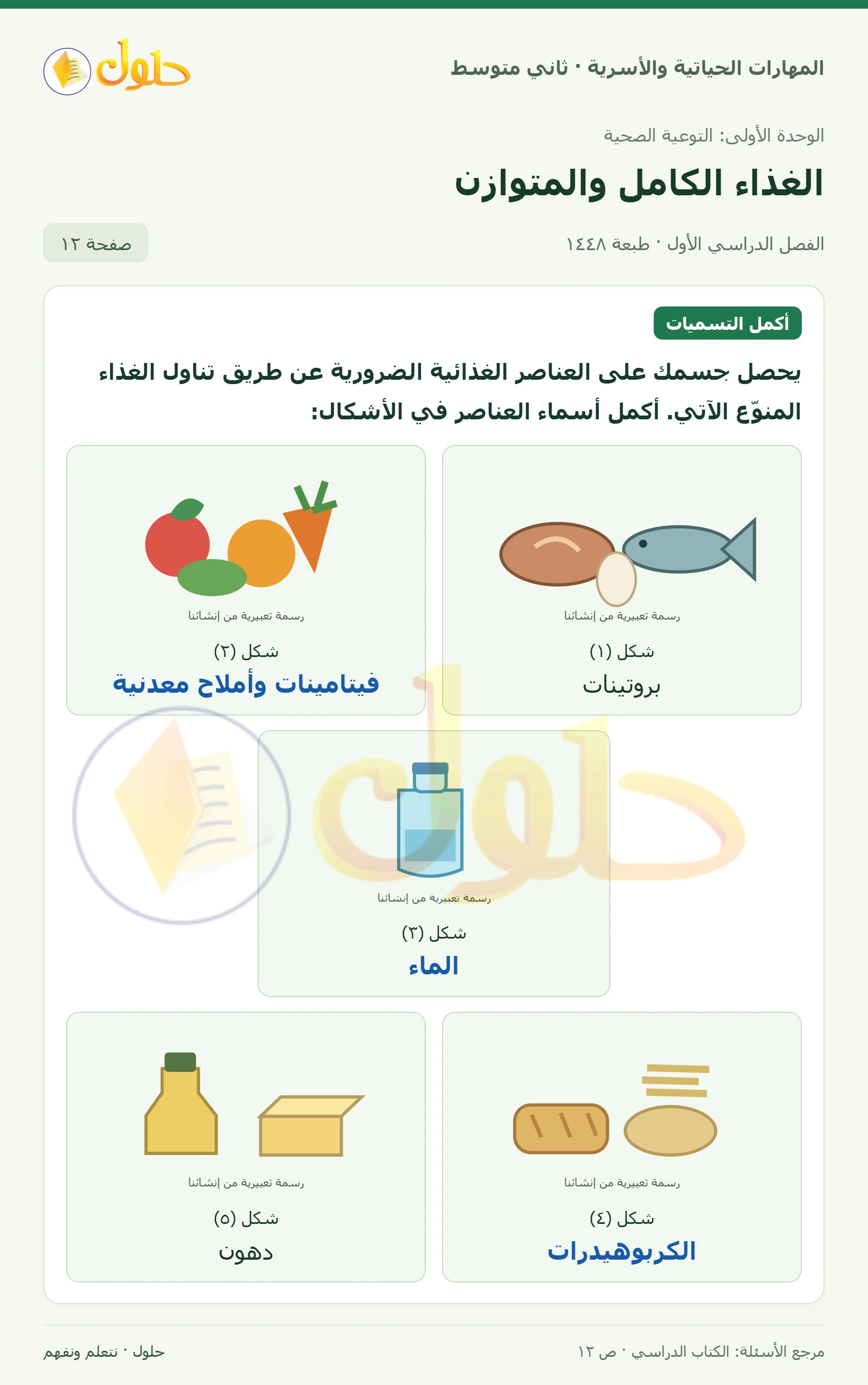 حل المهارات الحياتية والأسرية للصف الثاني المتوسط صفحة 12