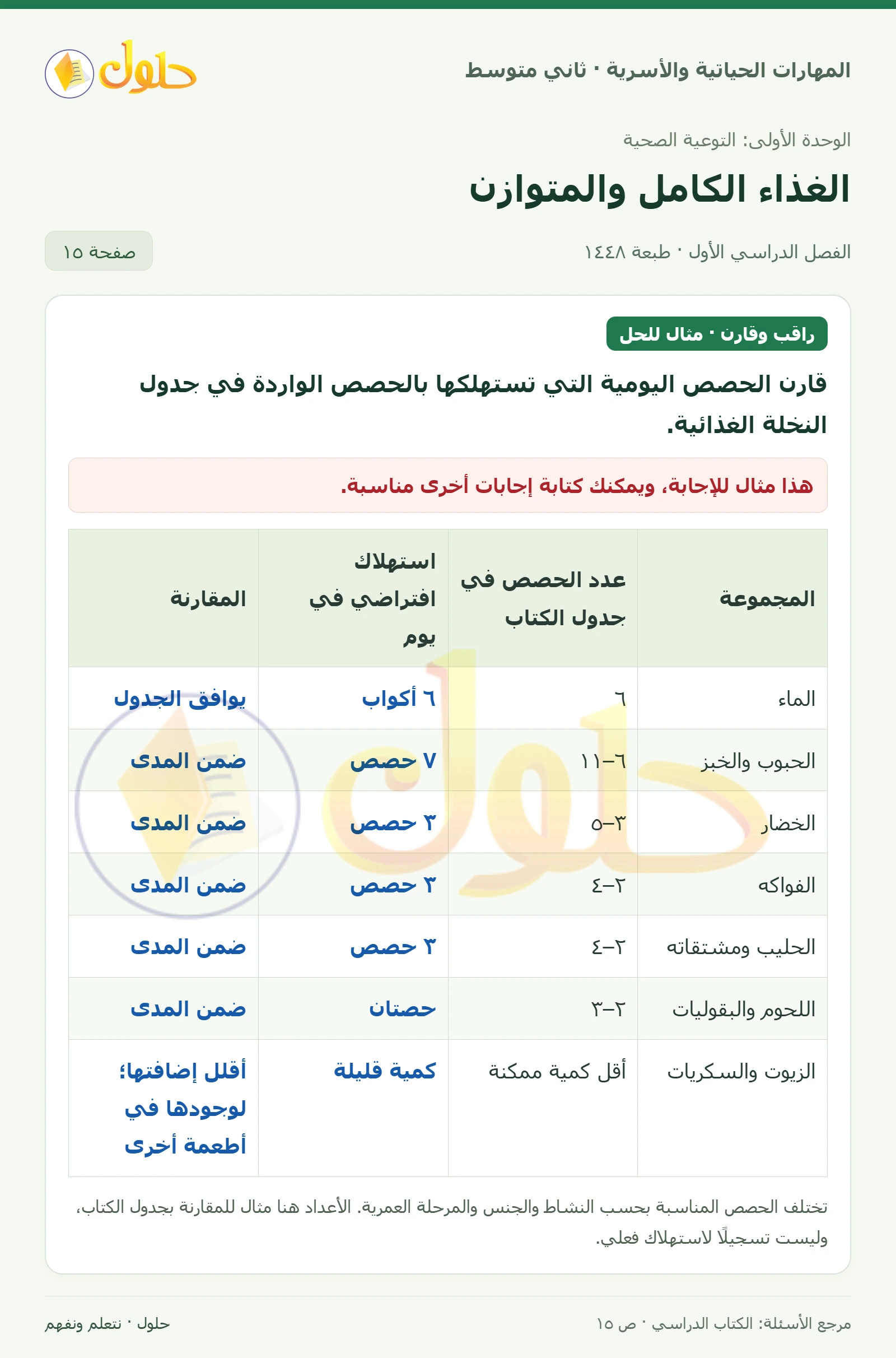 حل المهارات الحياتية والأسرية للصف الثاني المتوسط صفحة 15، الجزء ٢