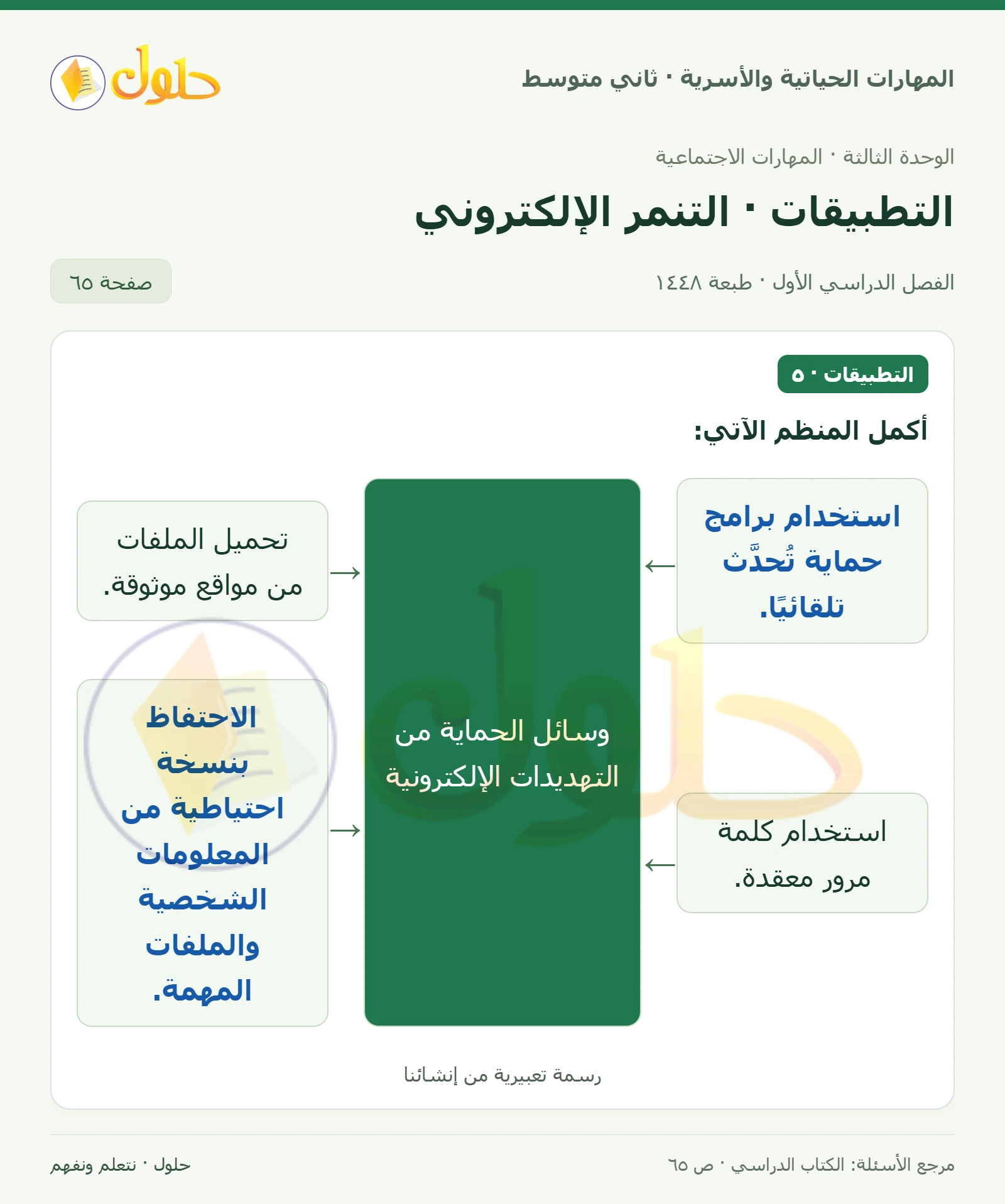 حل المهارات الحياتية والأسرية للصف الثاني المتوسط صفحة 65