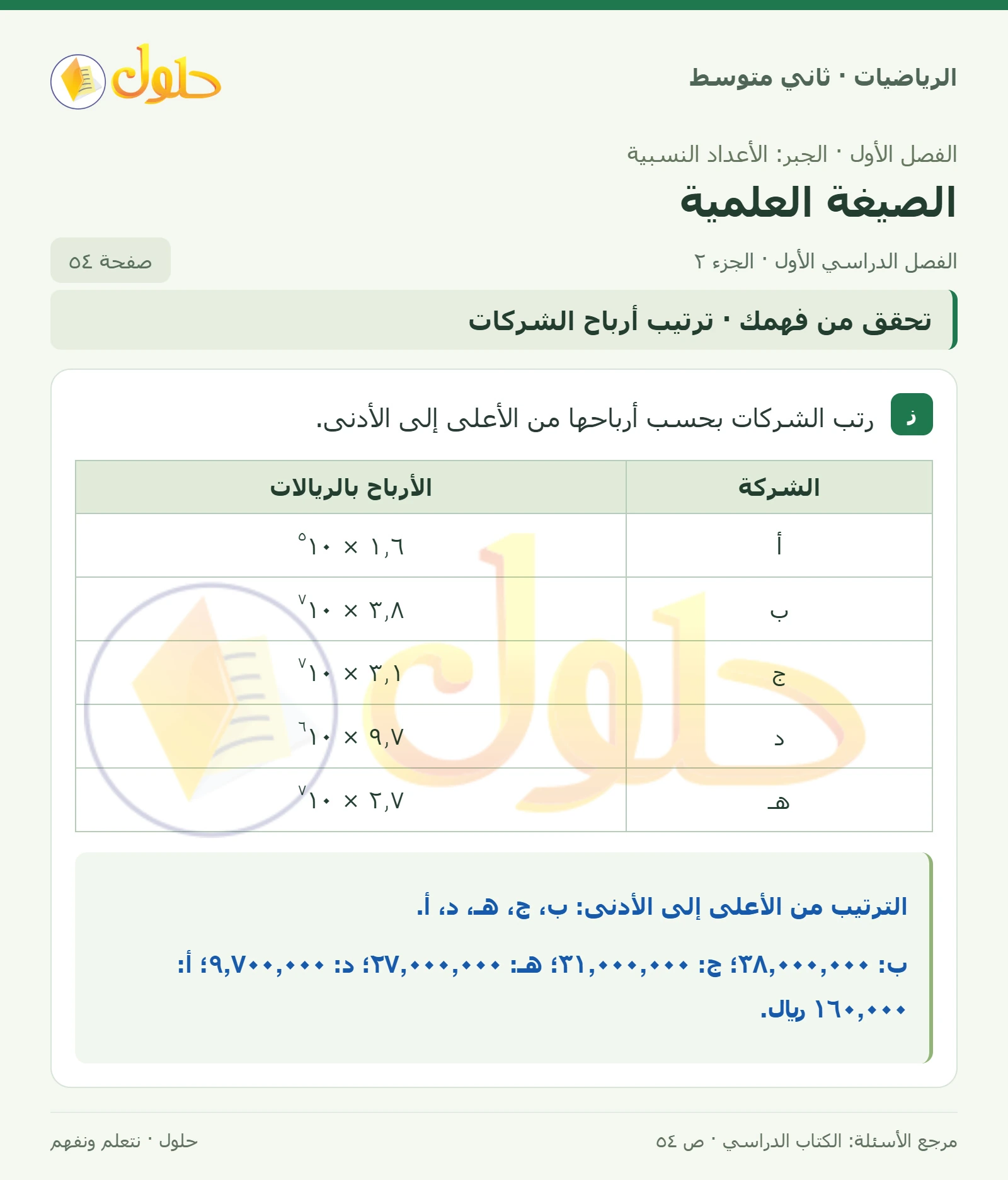 حل رياضيات ثاني متوسط الفصل الأول صفحة ٥٤ الجزء ٢
