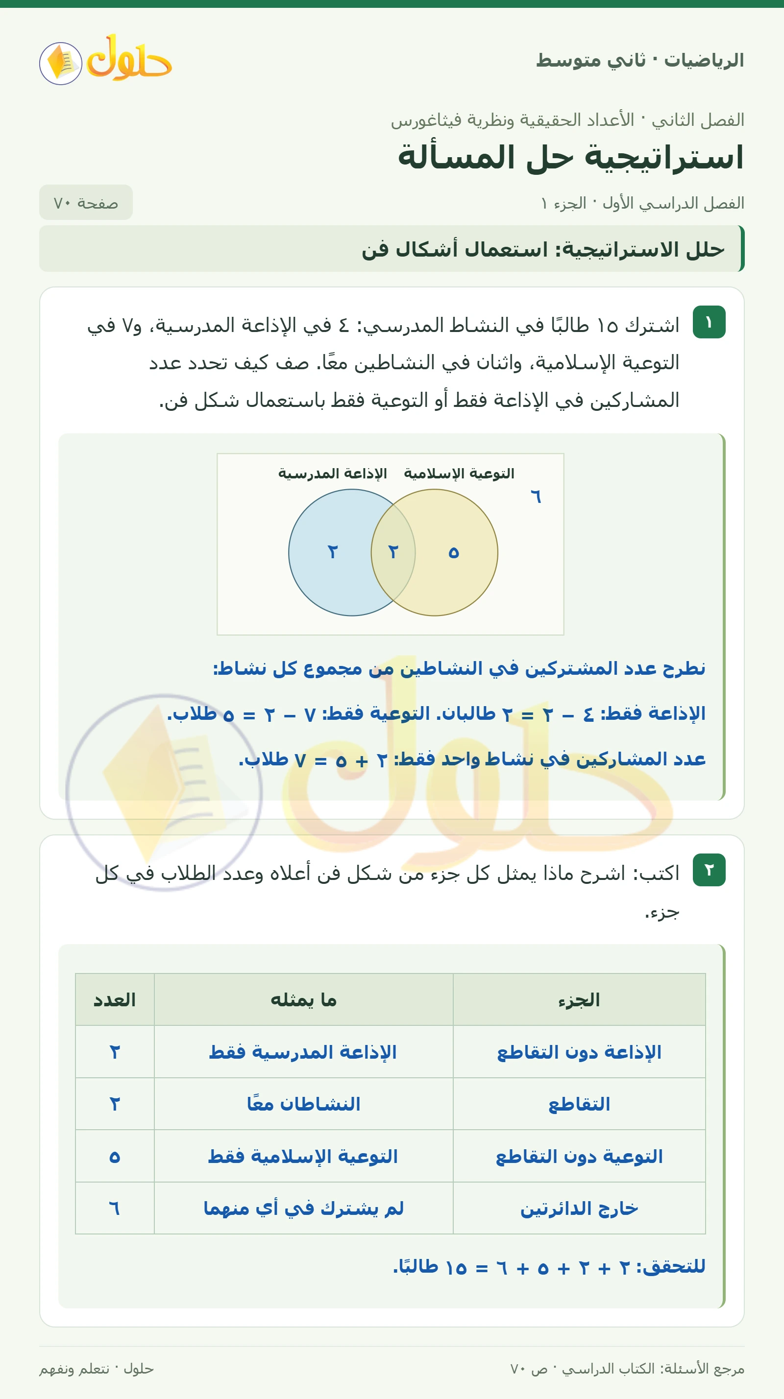 حل رياضيات ثاني متوسط الفصل الأول صفحة ٧٠ الجزء ١
