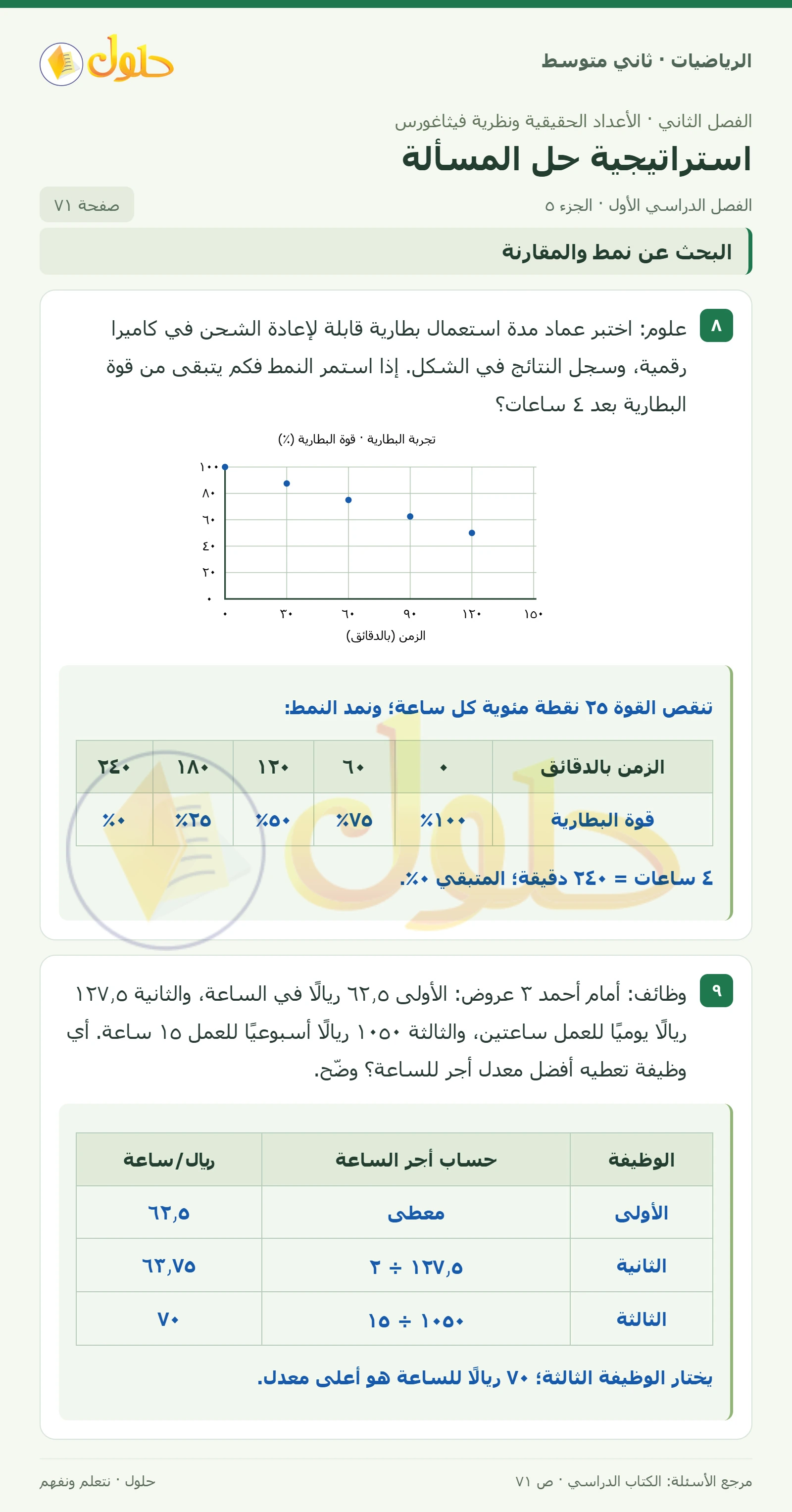 حل رياضيات ثاني متوسط الفصل الأول صفحة ٧١ الجزء ٥