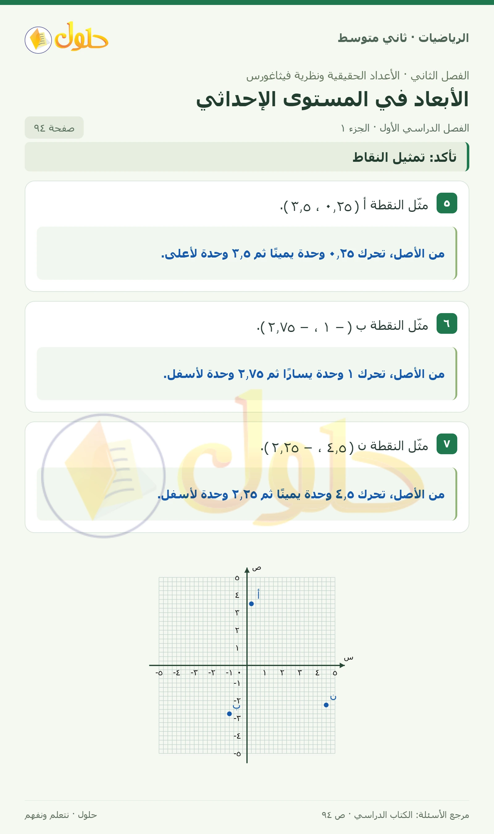 حل رياضيات ثاني متوسط الفصل الأول صفحة ٩٤ الجزء ١