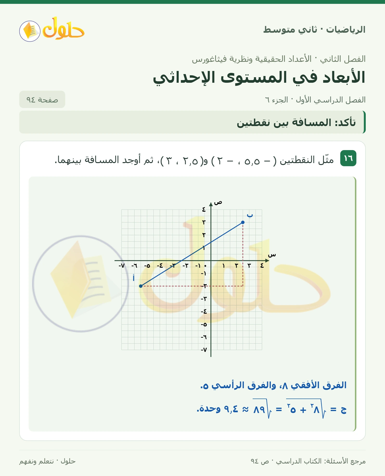 حل رياضيات ثاني متوسط الفصل الأول صفحة ٩٤ الجزء ٦