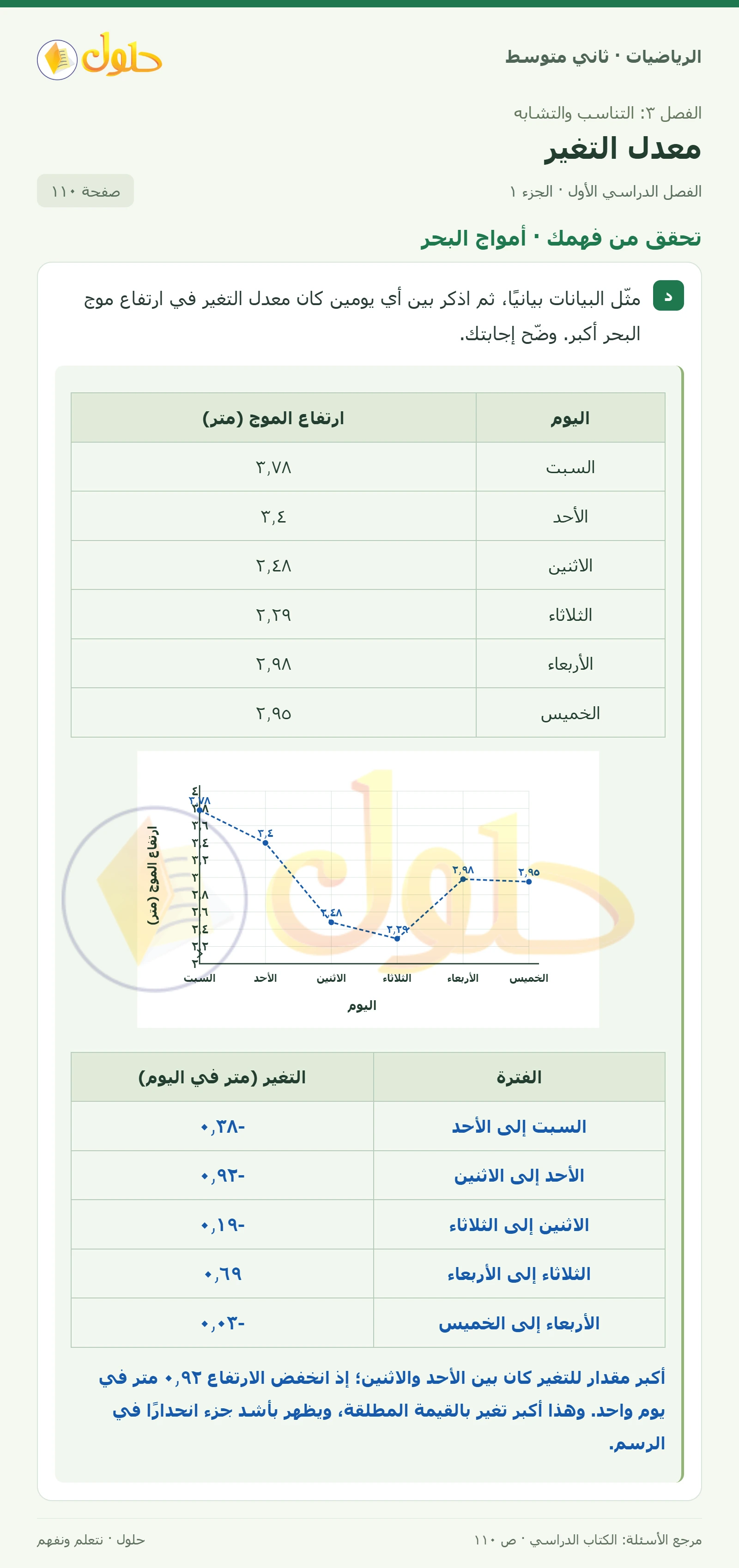 حل رياضيات ثاني متوسط الفصل الأول صفحة ١١٠ الجزء ١