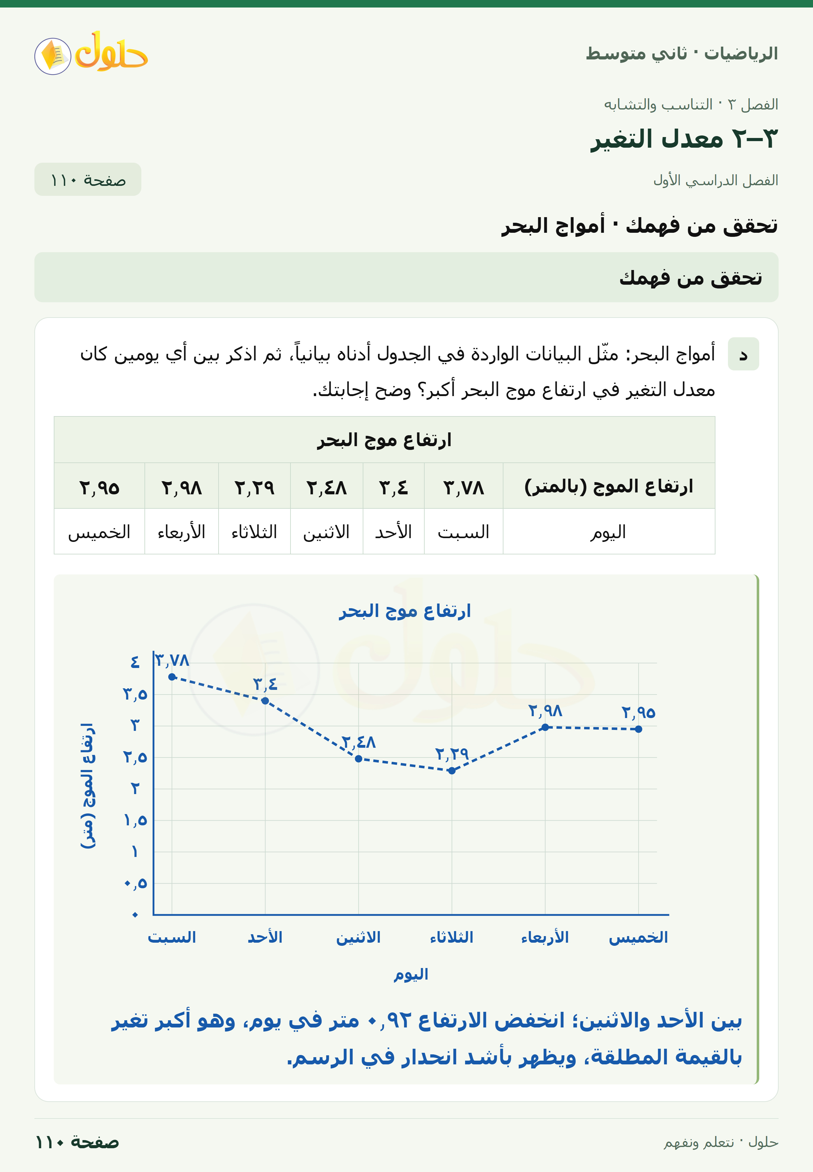 رياضيات ثاني متوسط الفصل الأول صفحة ١١٠ الجزء ١