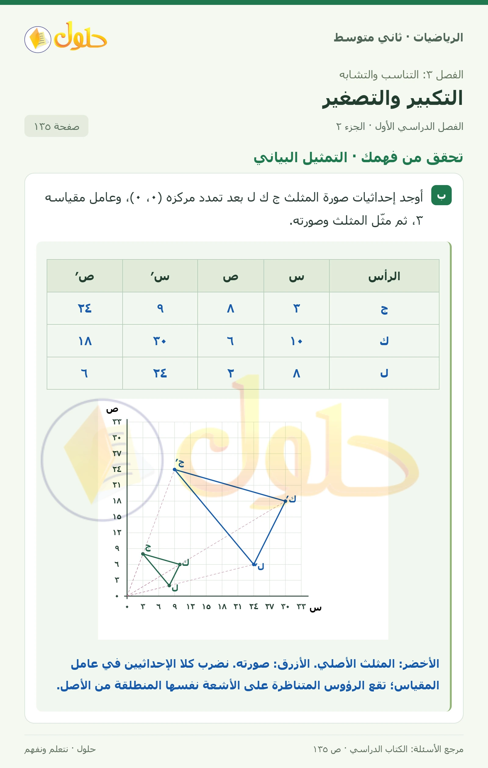 حل رياضيات ثاني متوسط الفصل الأول صفحة ١٣٥ الجزء ٢