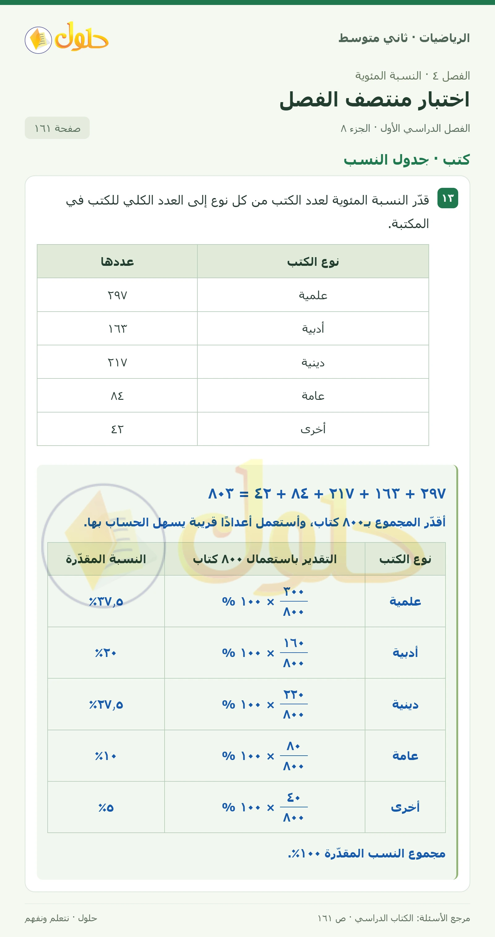 حل رياضيات ثاني متوسط الفصل الأول صفحة ١٦١ الجزء ٨
