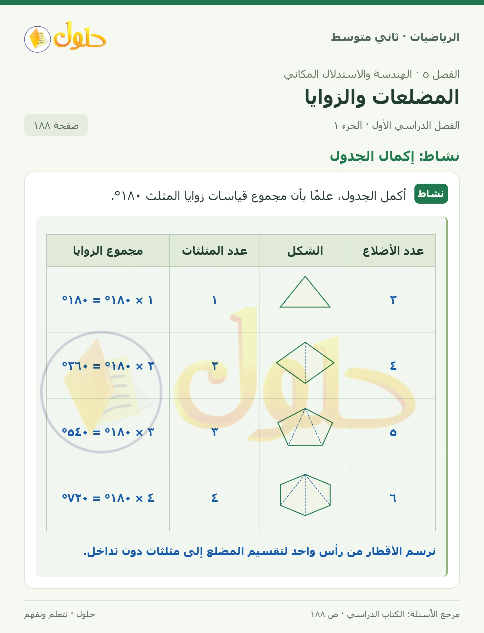 حل رياضيات ثاني متوسط الفصل الأول صفحة ١٨٨ الجزء ١