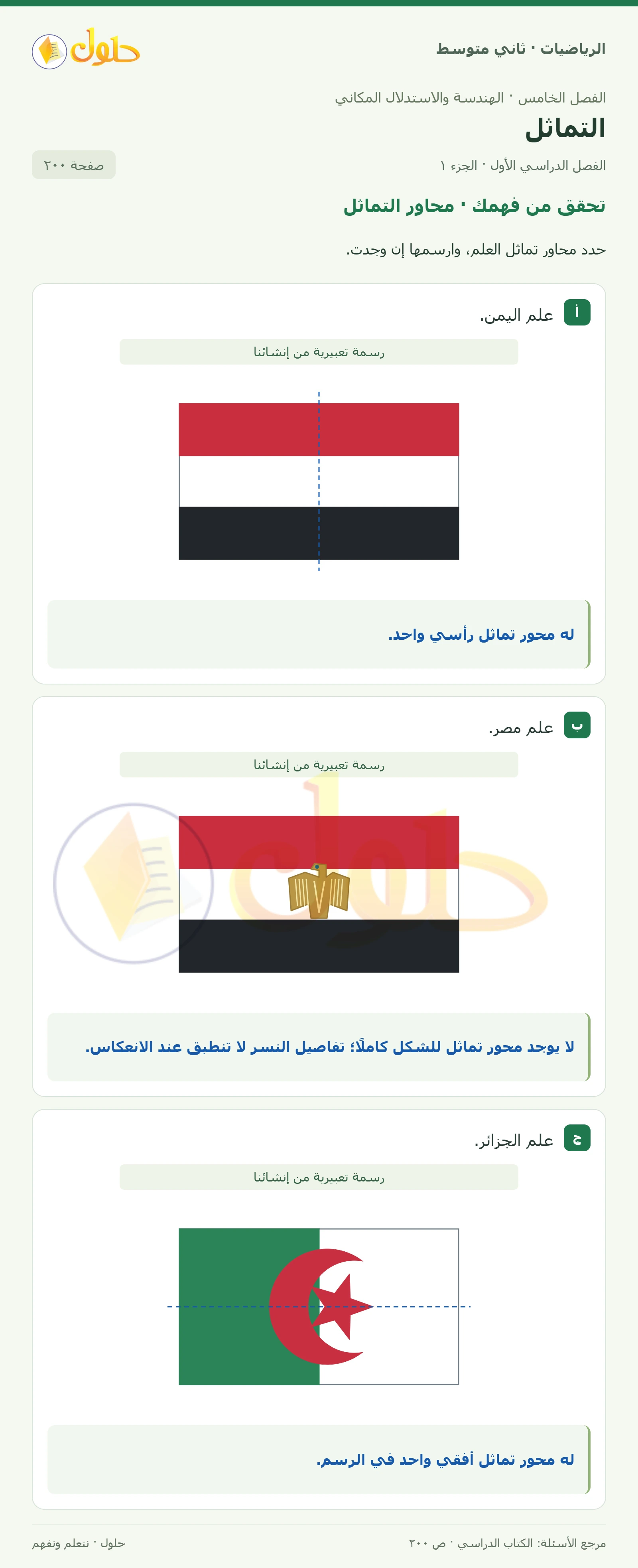 حل رياضيات ثاني متوسط الفصل الأول صفحة ٢٠٠ الجزء ١