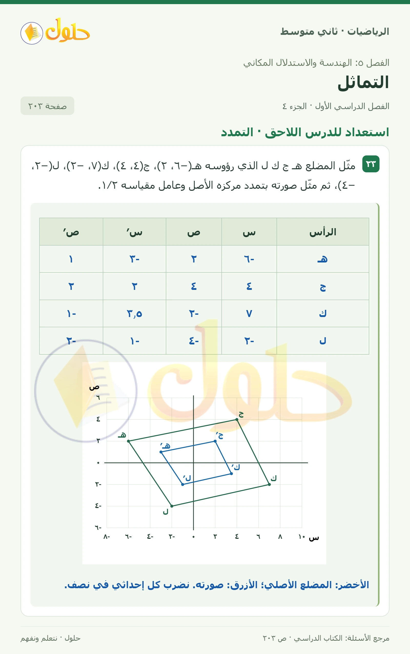 حل رياضيات ثاني متوسط الفصل الأول صفحة ٢٠٣ الجزء ٤