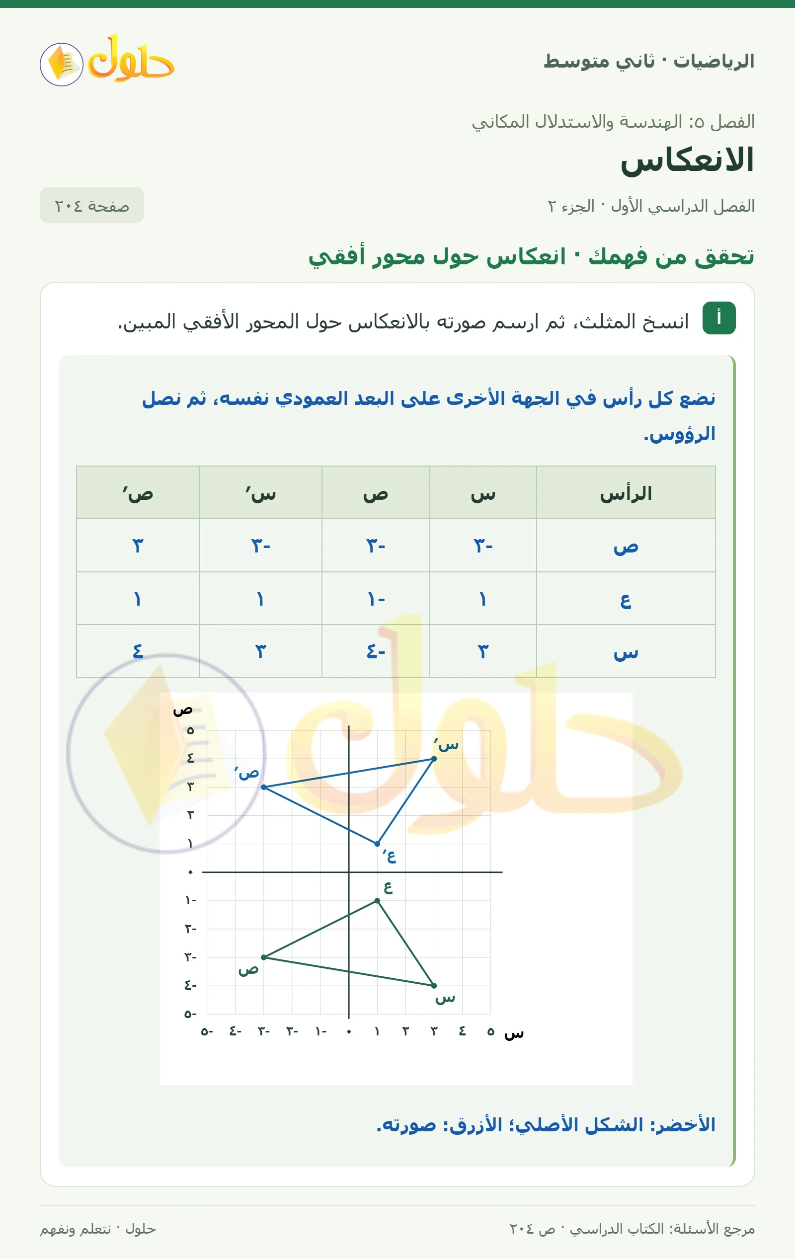 حل رياضيات ثاني متوسط الفصل الأول صفحة ٢٠٤ الجزء ٢