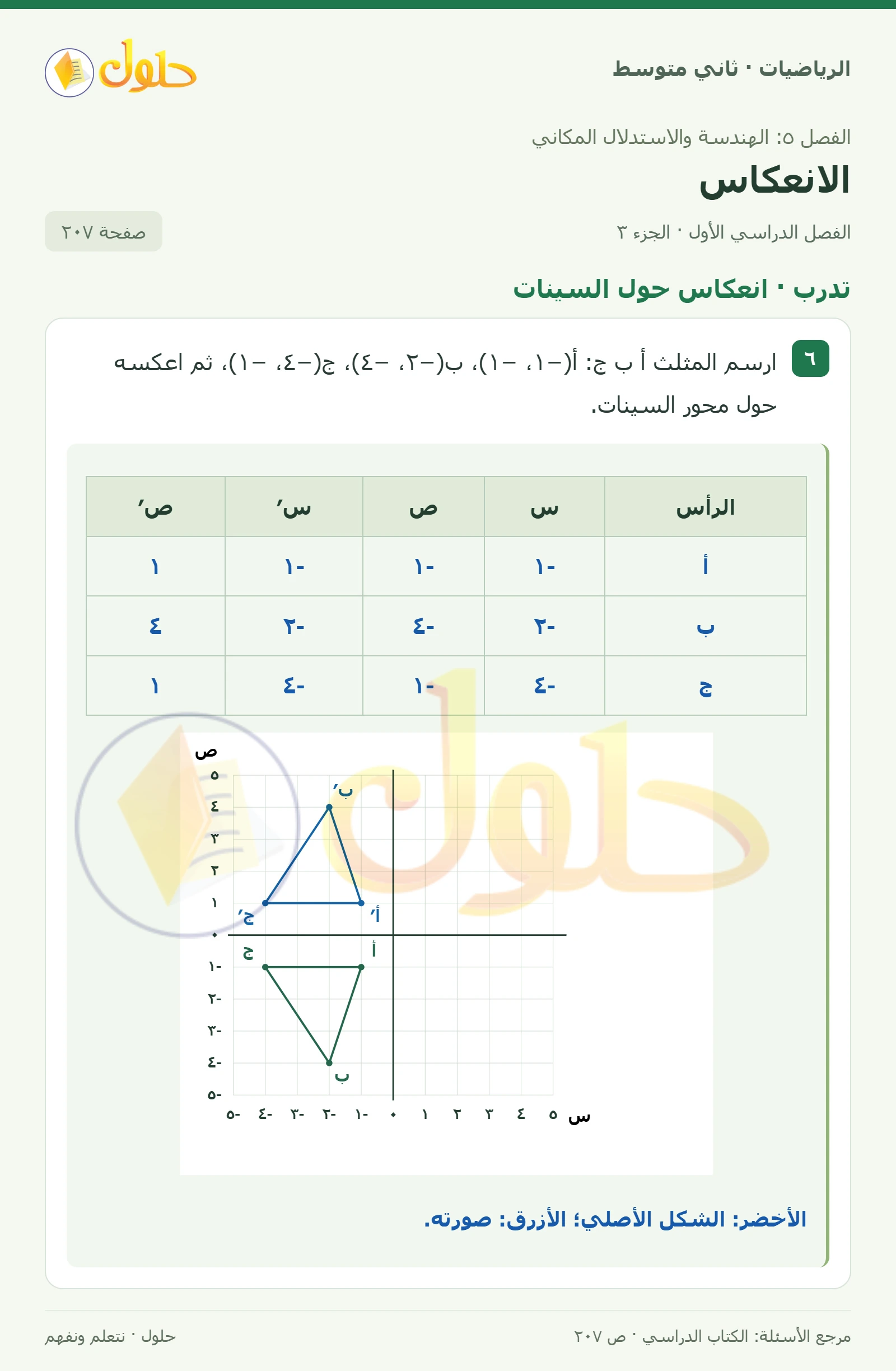 حل رياضيات ثاني متوسط الفصل الأول صفحة ٢٠٧ الجزء ٣